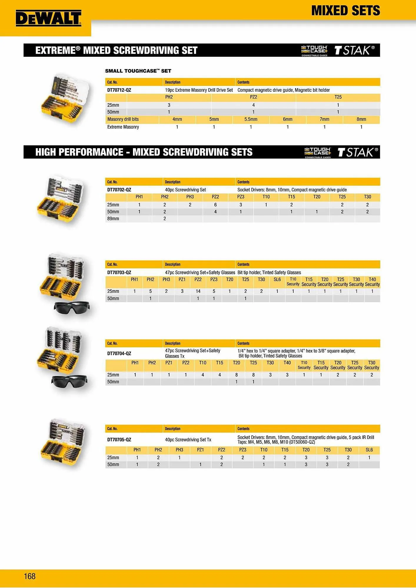 Dewalt reklamblad från 31 augusti till 30 september 2023 - Reklamblad sidor 168