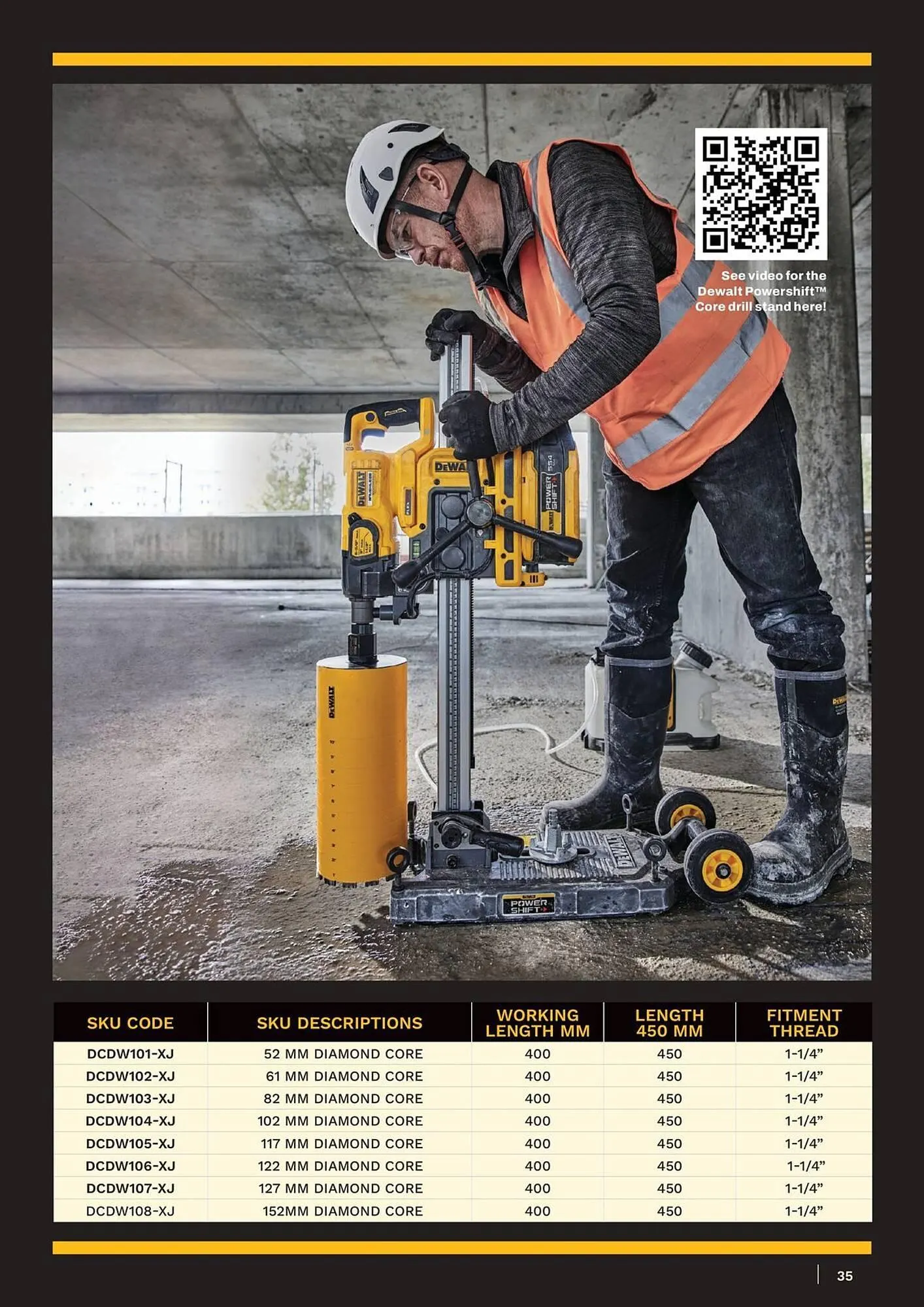 Dewalt reklamblad från 11 januari till 17 januari 2026 - Reklamblad sidor 35