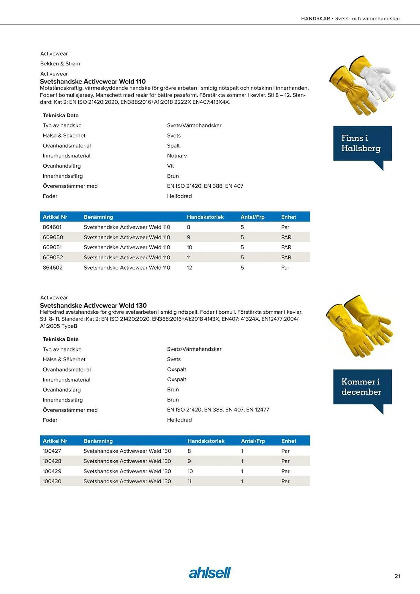 Ahlsell reklamblad från 11 september till 21 november 2025 - Reklamblad sidor 23