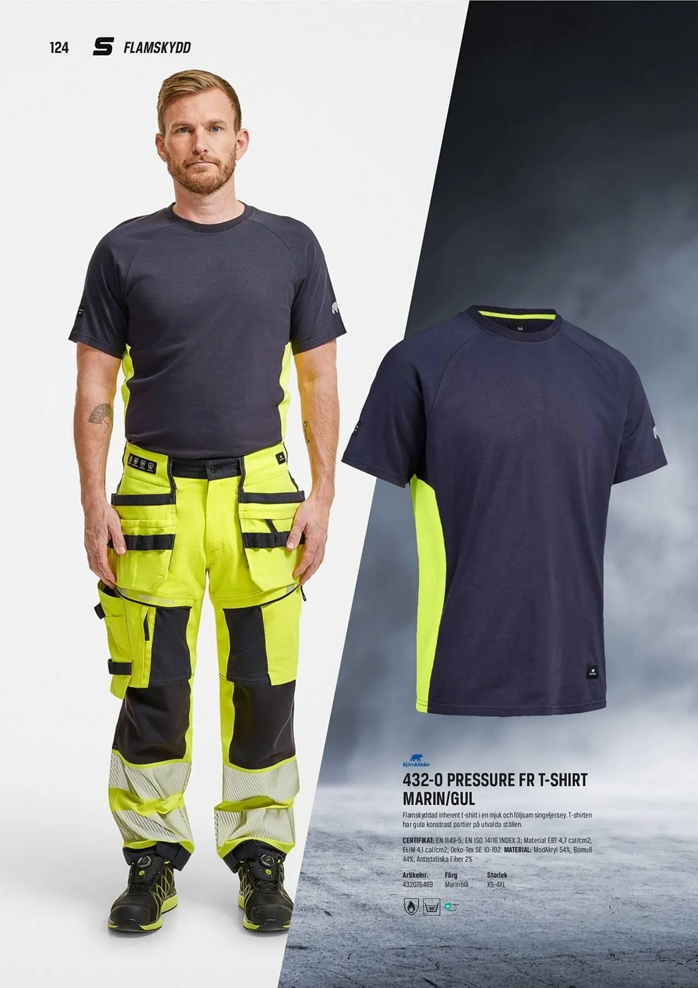 Swedol reklamblad från 30 januari till 31 december 2026 - Reklamblad sidor 124