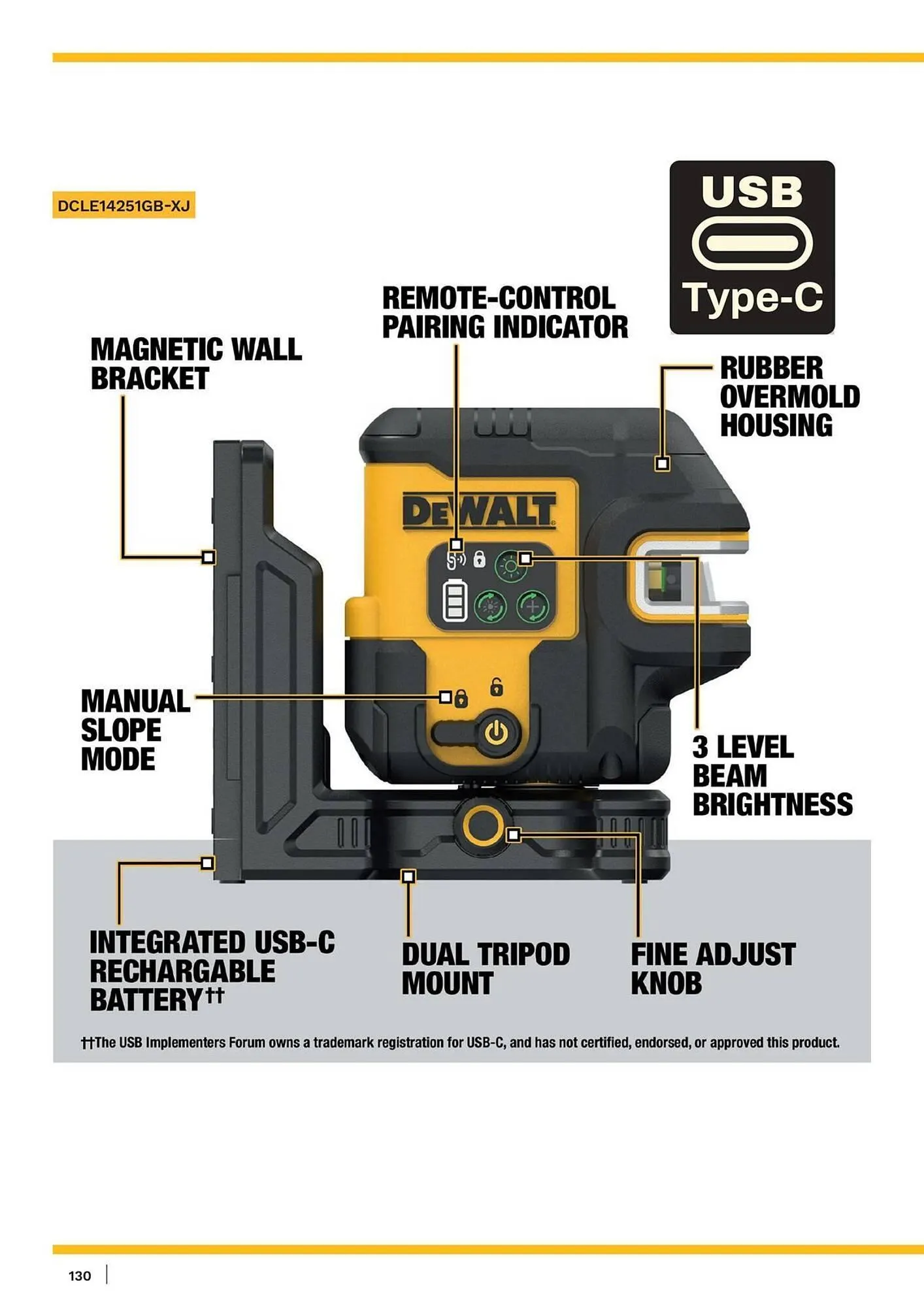 Dewalt reklamblad från 11 januari till 17 januari 2026 - Reklamblad sidor 130