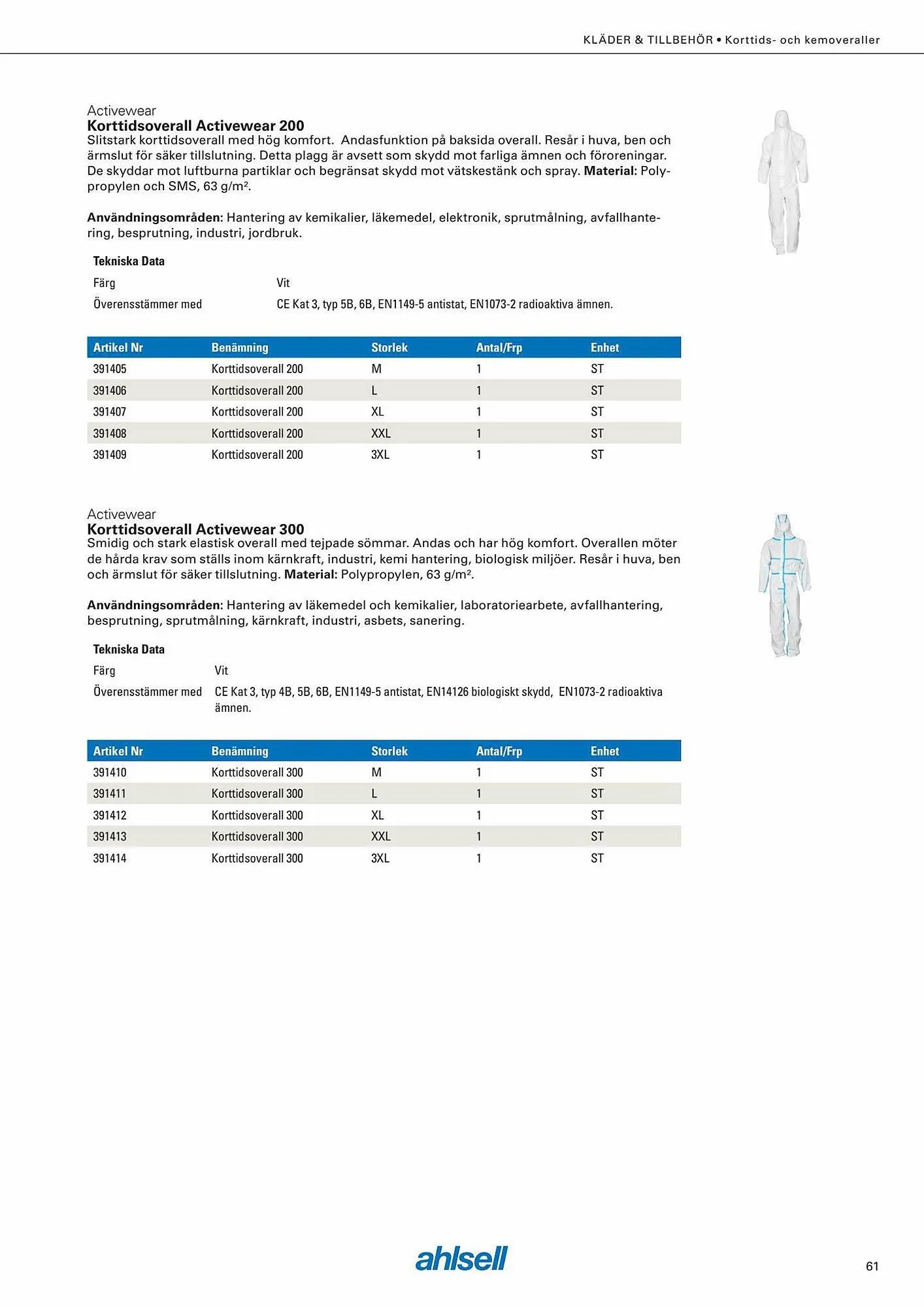 Ahlsell reklamblad från 6 september till 4 november 2023 - Reklamblad sidor 75