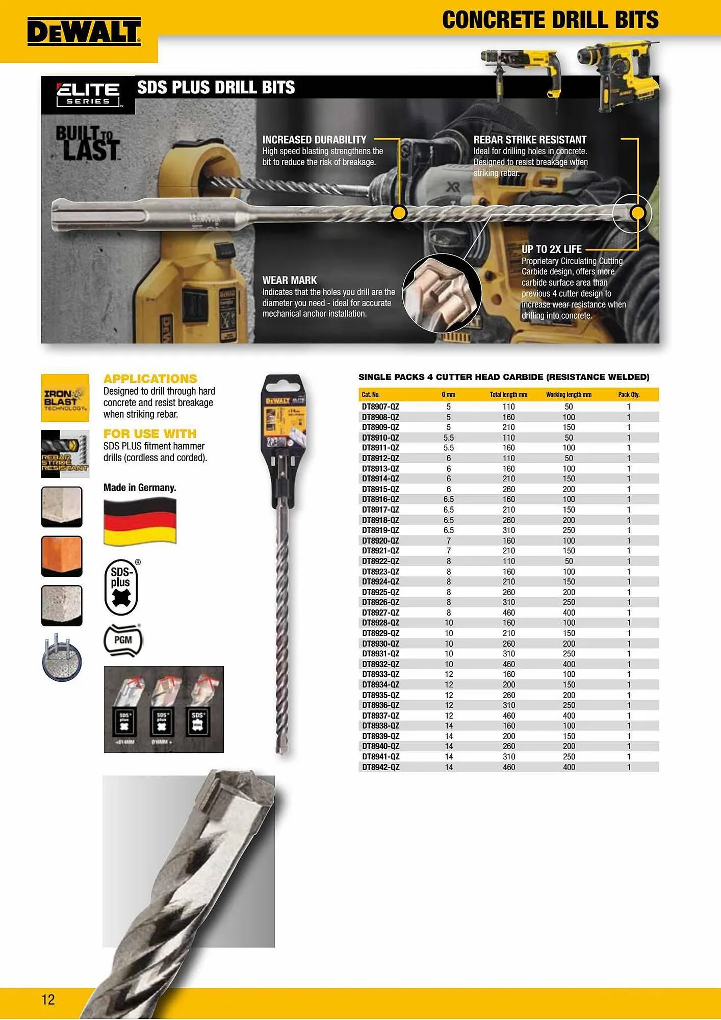 Dewalt reklamblad från 2 oktober till 2 oktober 2023 - Reklamblad sidor 12