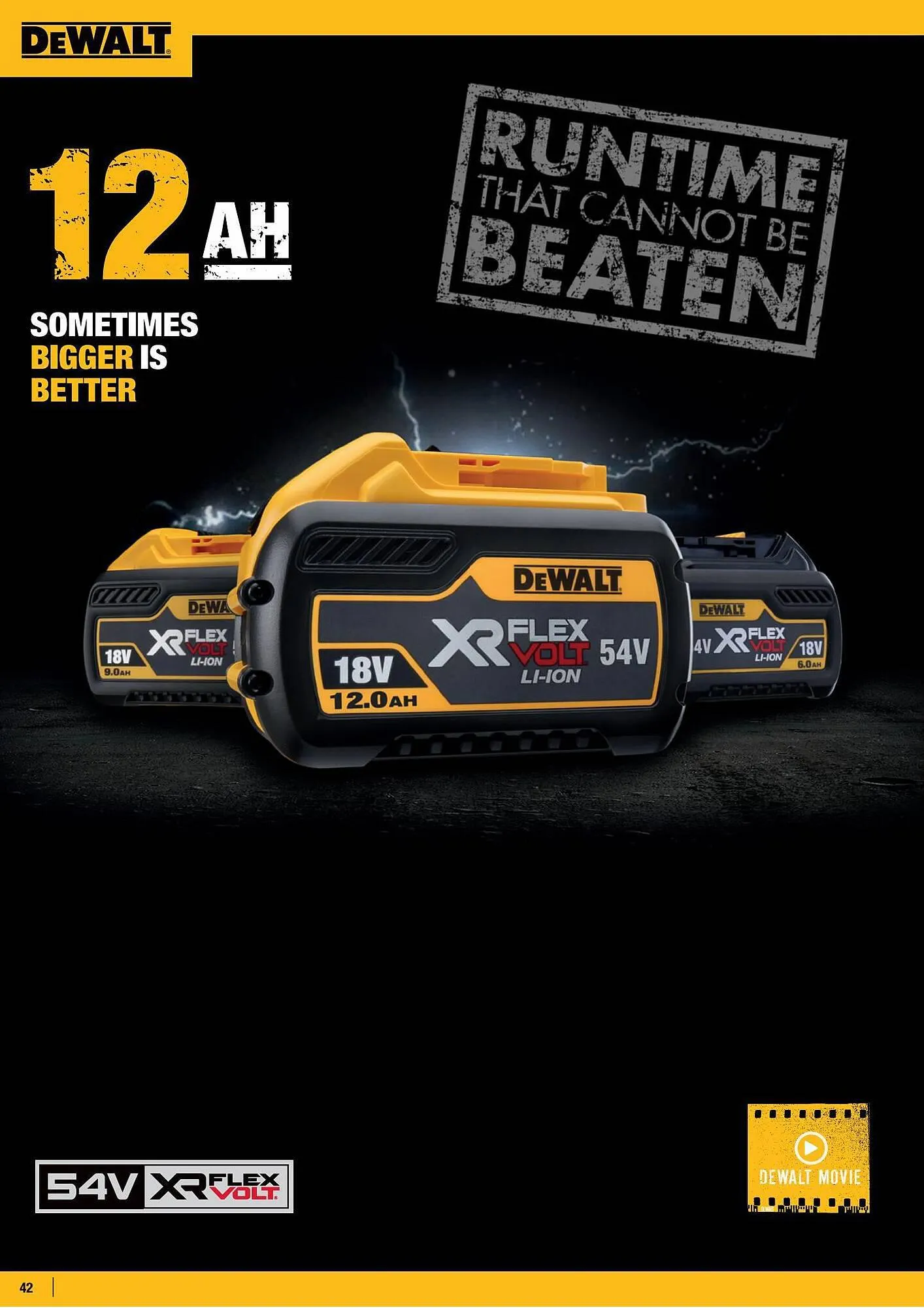 Dewalt reklamblad från 31 augusti till 30 september 2023 - Reklamblad sidor 42