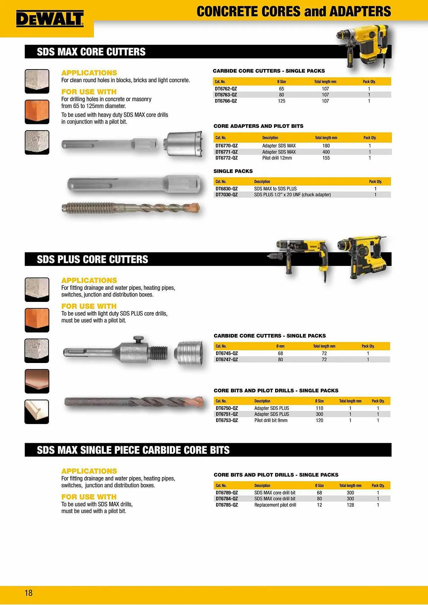 Dewalt reklamblad från 2 oktober till 2 oktober 2023 - Reklamblad sidor 18