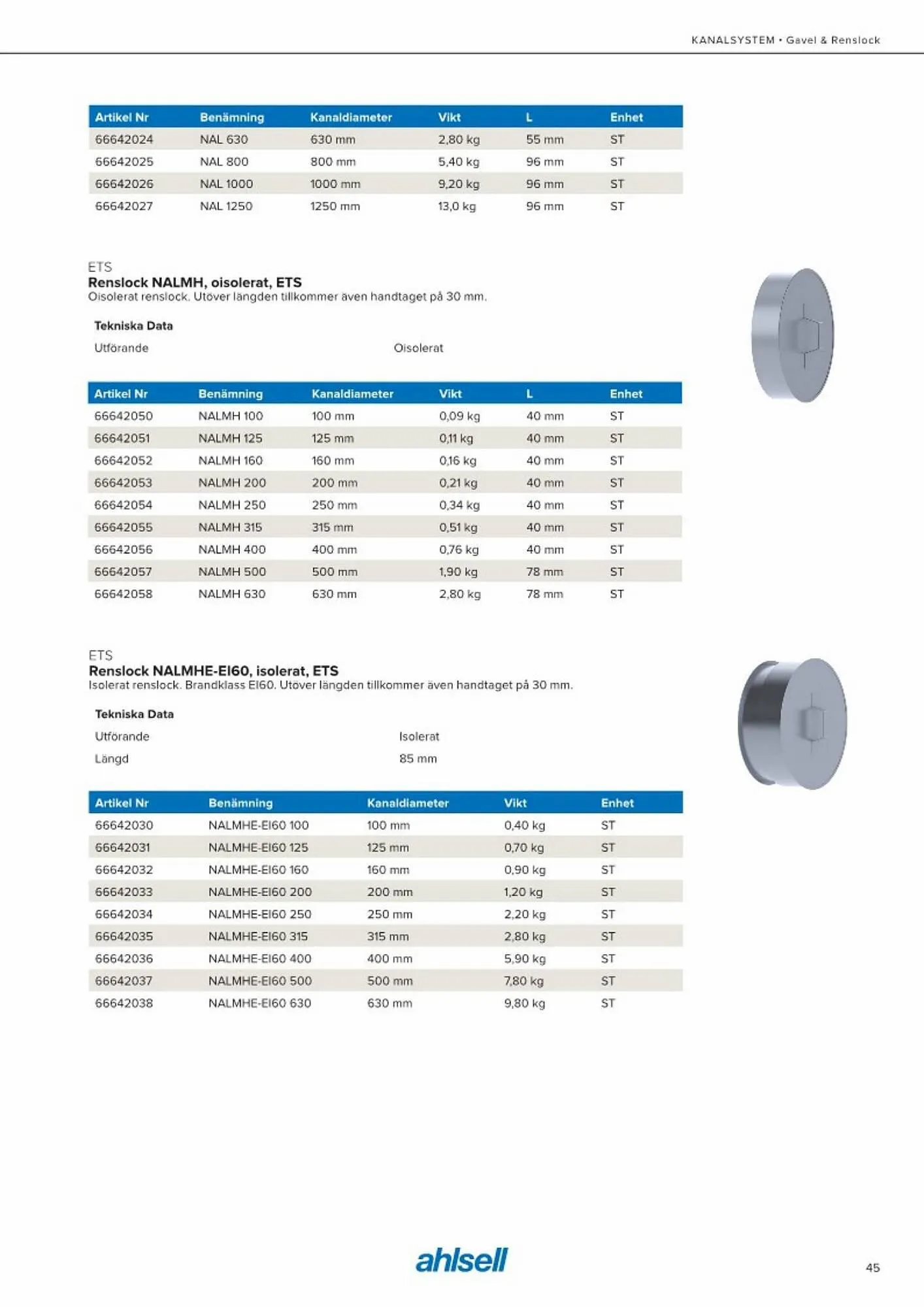 Ahlsell reklamblad från 20 maj till 15 juli 2023 - Reklamblad sidor 53