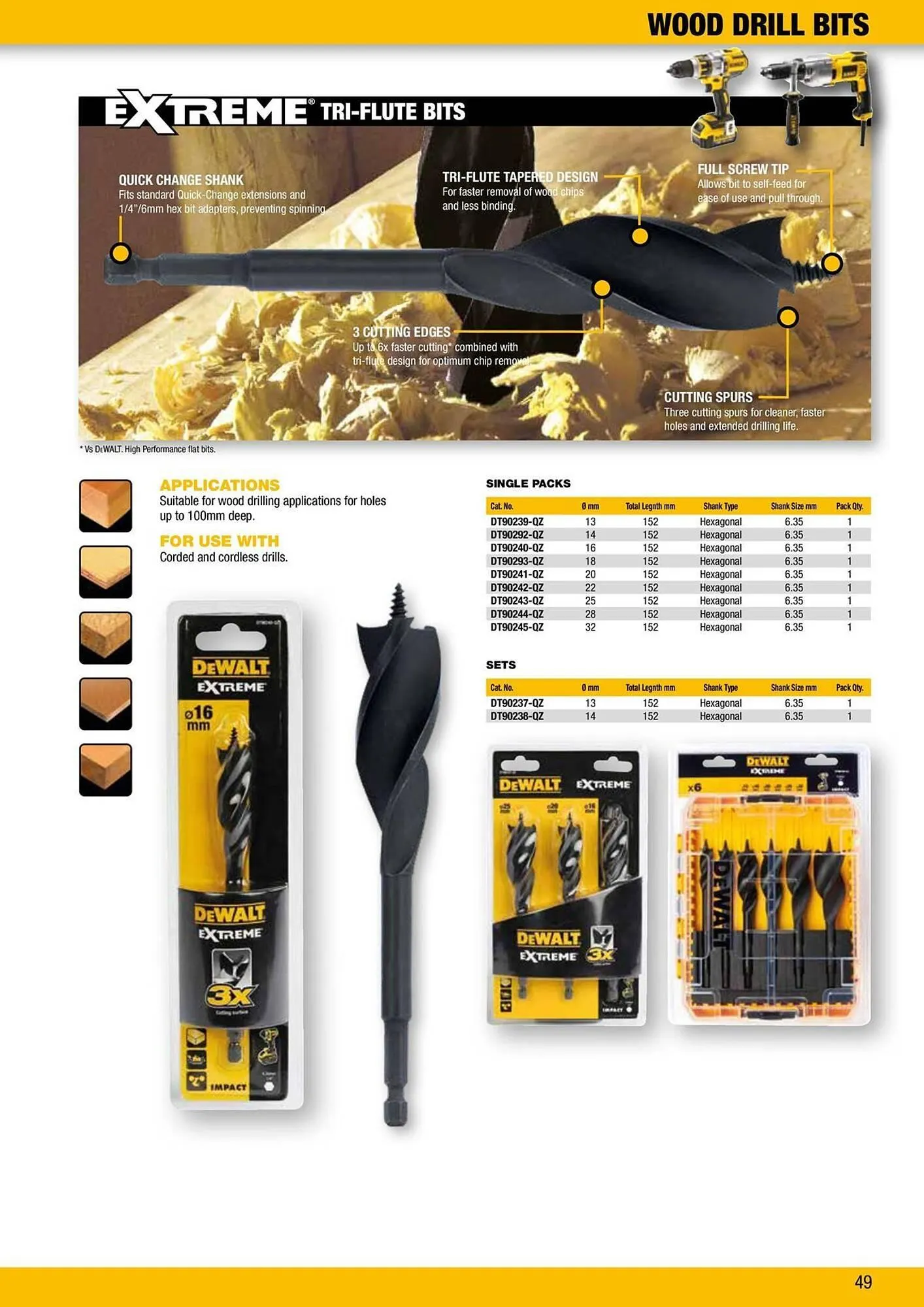 Dewalt reklamblad från 9 oktober till 18 oktober 2025 - Reklamblad sidor 49