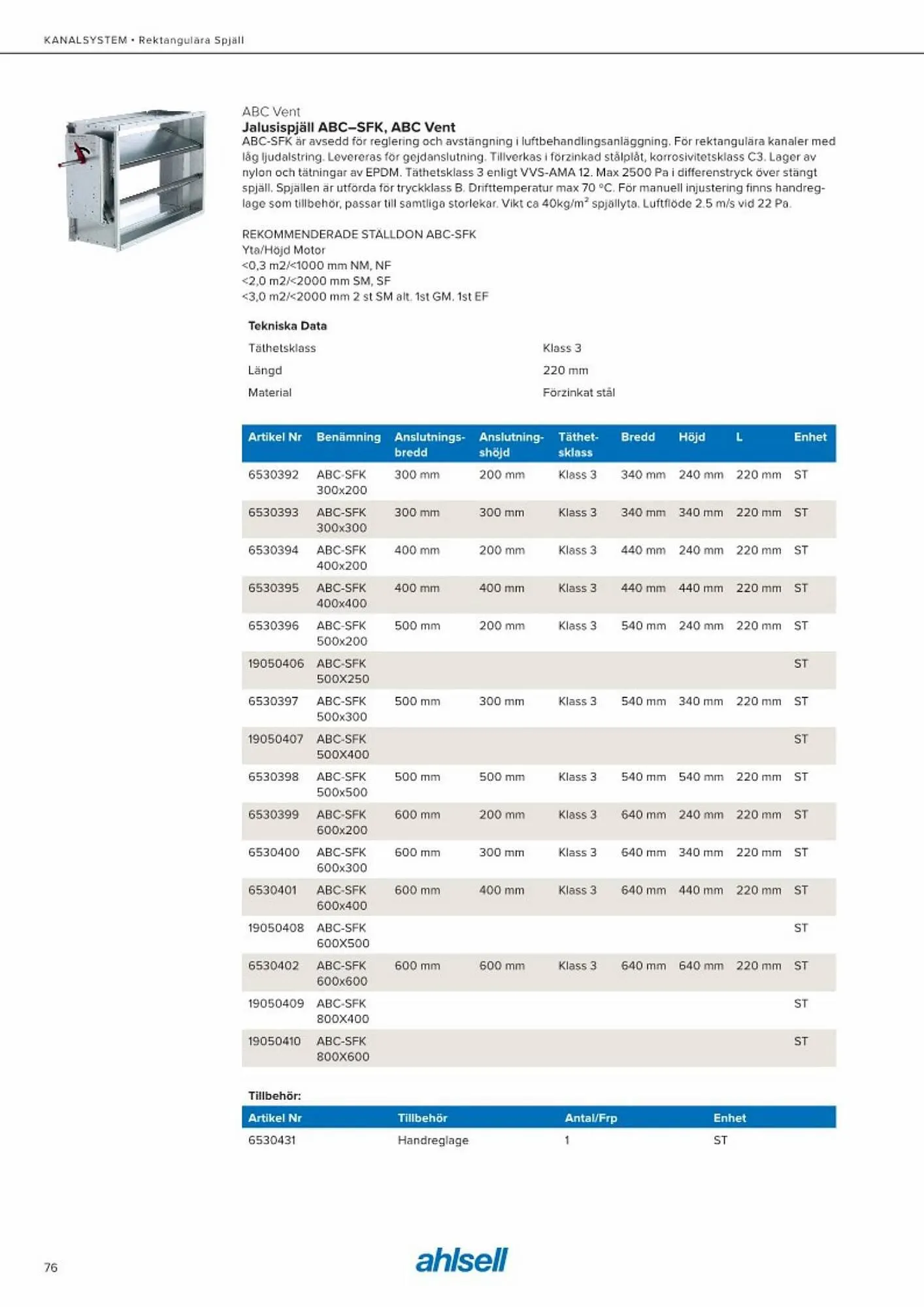 Ahlsell reklamblad från 20 maj till 15 juli 2023 - Reklamblad sidor 84