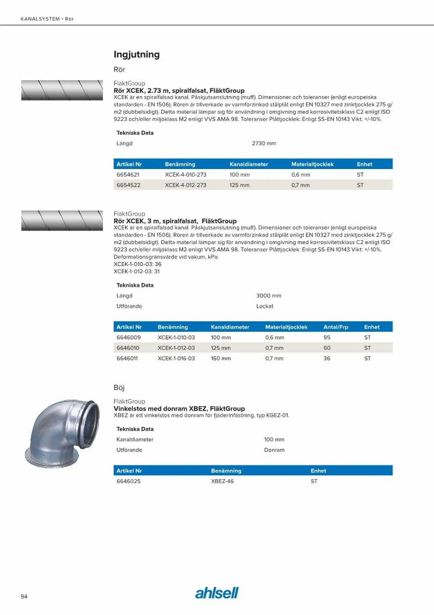Ahlsell reklamblad från 20 maj till 15 juli 2023 - Reklamblad sidor 102