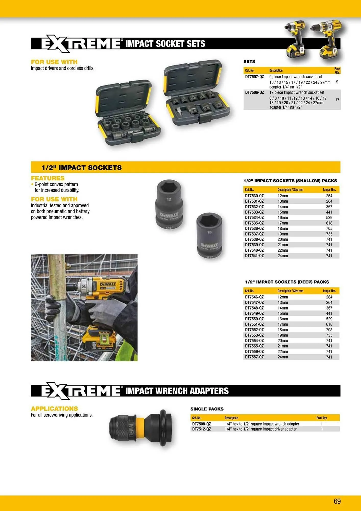 Dewalt reklamblad från 9 oktober till 18 oktober 2025 - Reklamblad sidor 69