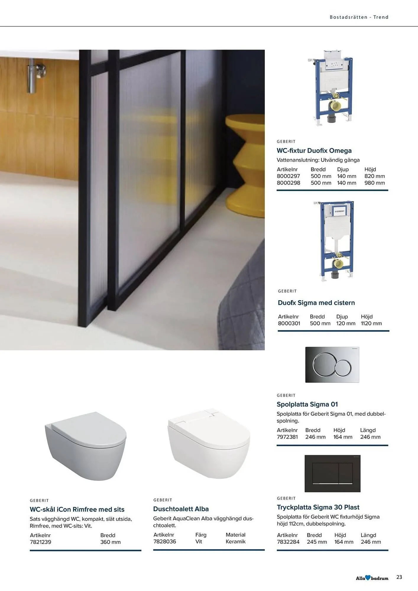 Ahlsell reklamblad från 2 oktober till 31 december 2025 - Reklamblad sidor 25