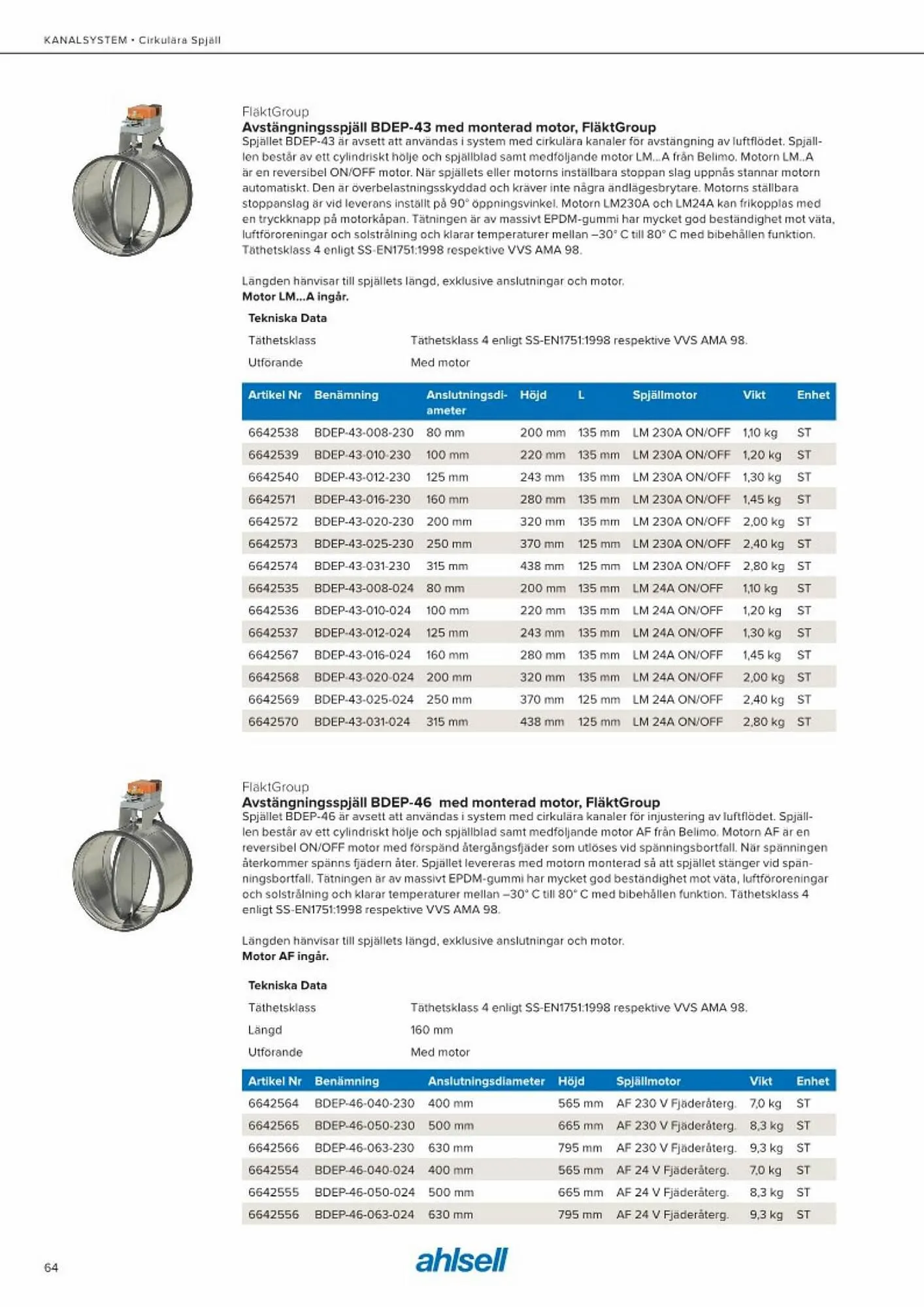 Ahlsell reklamblad från 20 maj till 15 juli 2023 - Reklamblad sidor 72