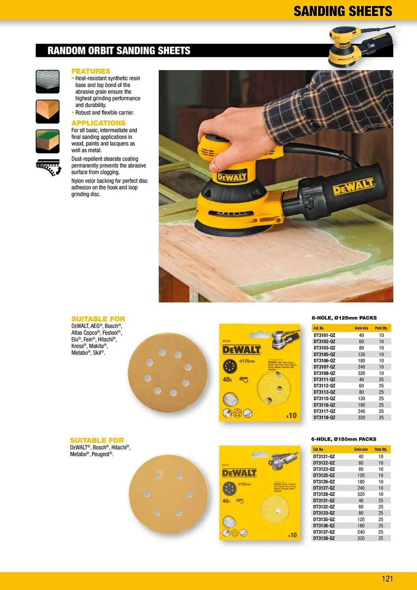 Dewalt reklamblad från 9 oktober till 18 oktober 2025 - Reklamblad sidor 121