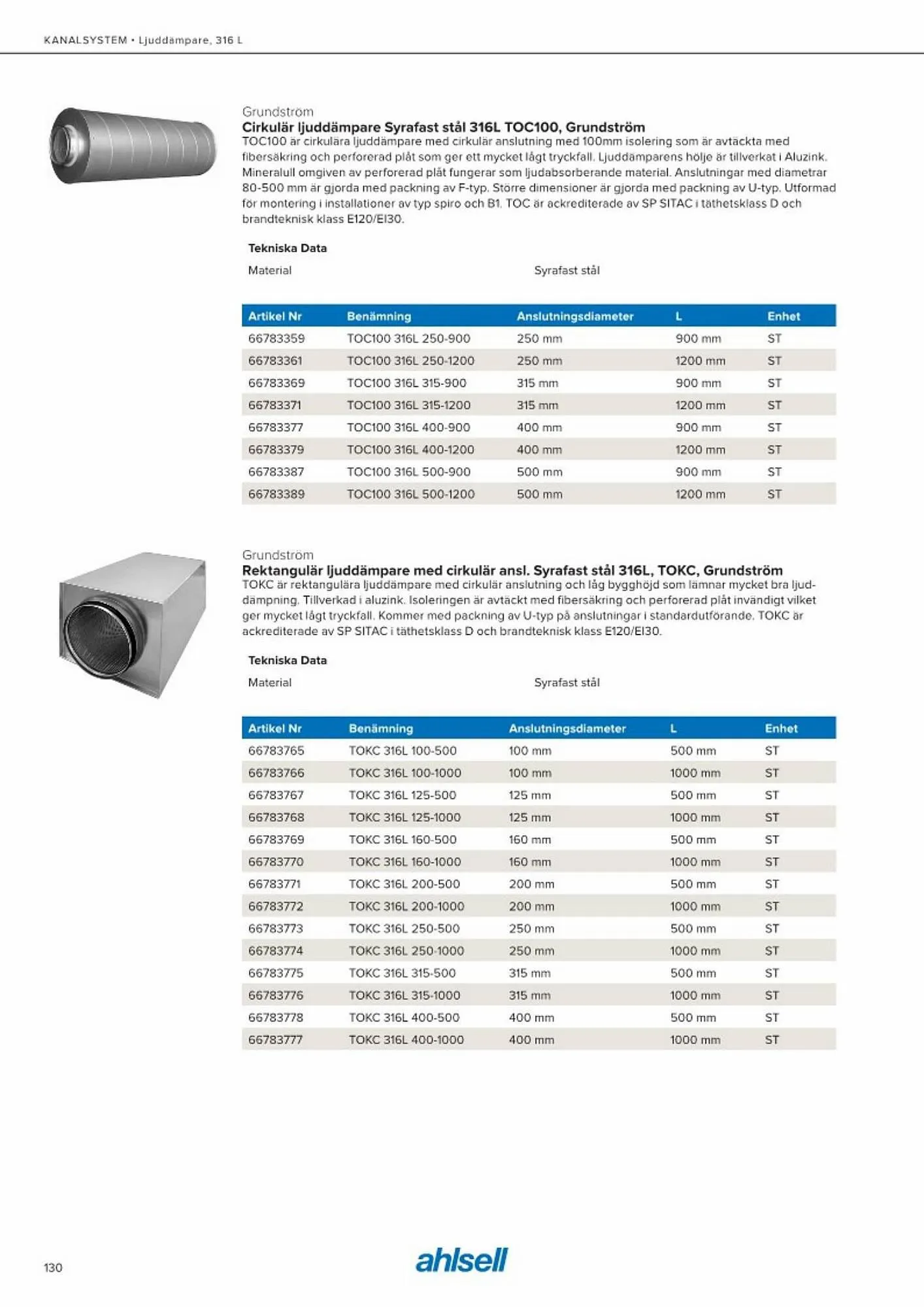Ahlsell reklamblad från 20 maj till 15 juli 2023 - Reklamblad sidor 138