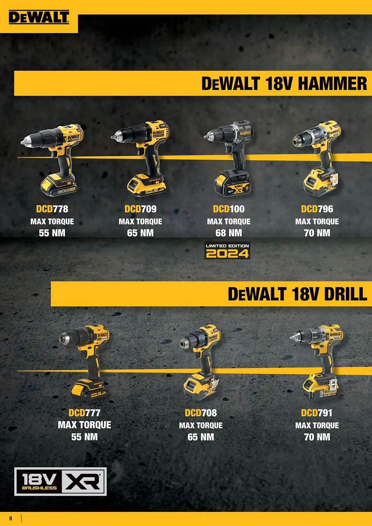 Dewalt reklamblad från 7 mars till 21 mars 2024 - Reklamblad sidor 8