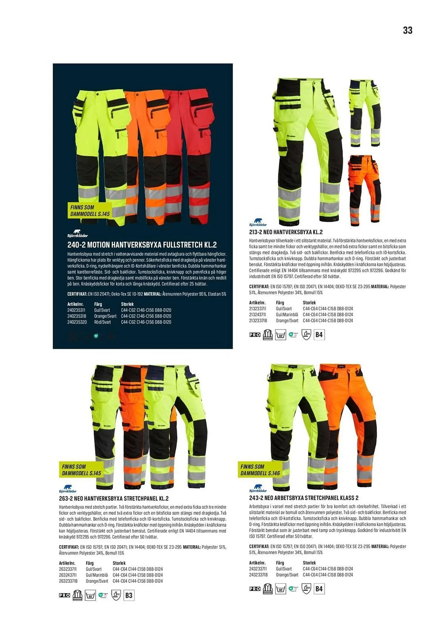 Swedol reklamblad från 30 januari till 31 december 2026 - Reklamblad sidor 33