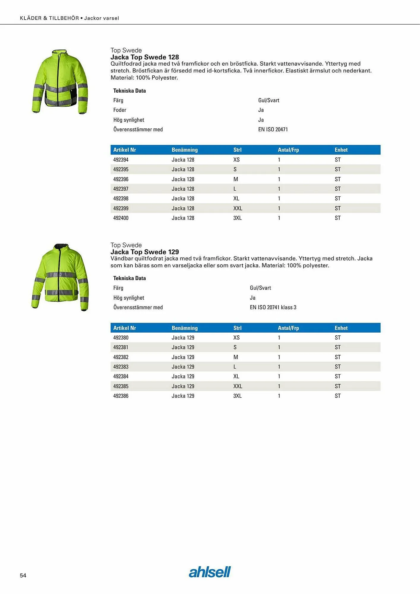 Ahlsell reklamblad från 6 september till 4 november 2023 - Reklamblad sidor 68