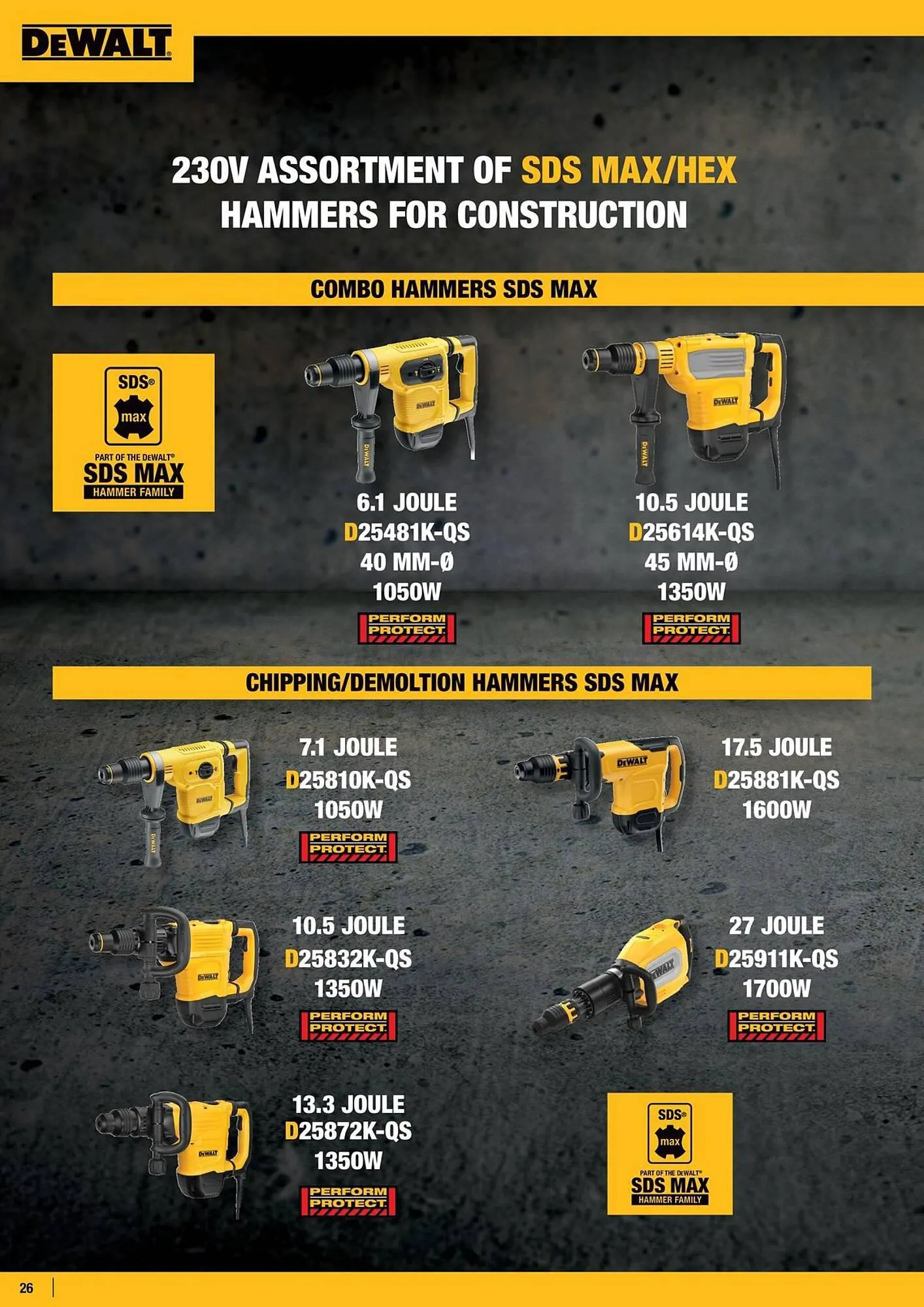 Dewalt reklamblad från 7 mars till 21 mars 2024 - Reklamblad sidor 26
