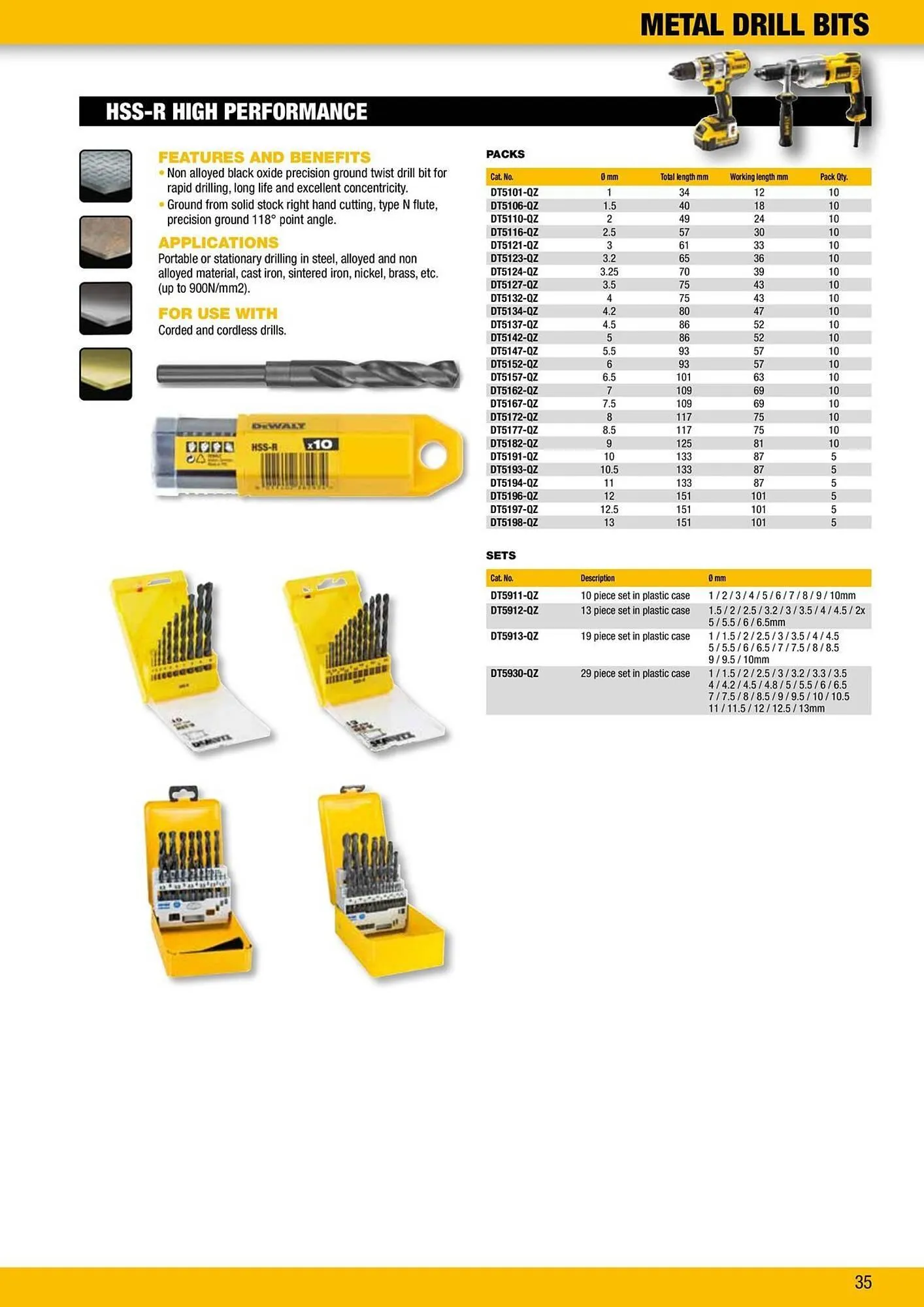 Dewalt reklamblad från 9 oktober till 18 oktober 2025 - Reklamblad sidor 35