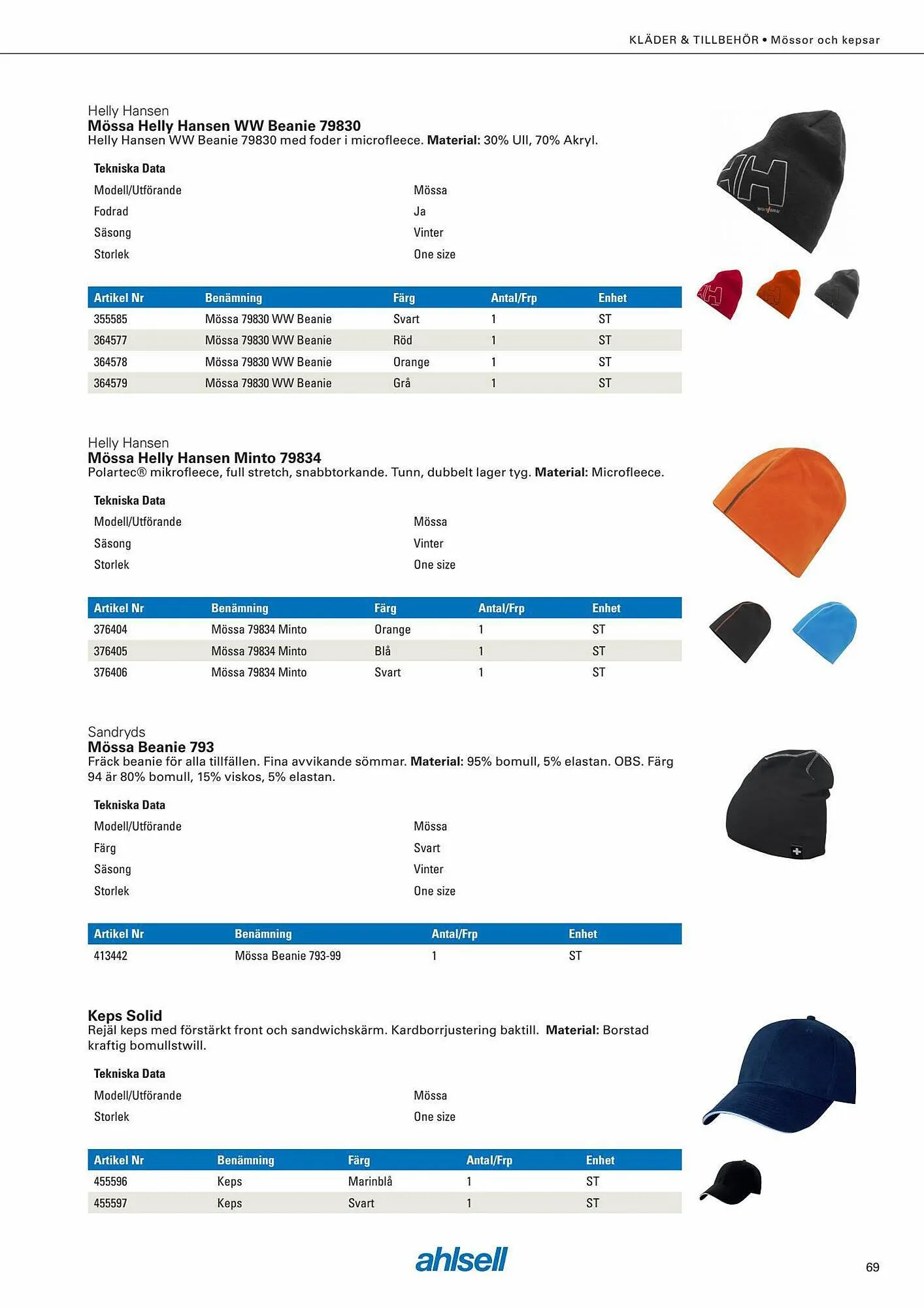 Ahlsell reklamblad från 6 september till 4 november 2023 - Reklamblad sidor 83