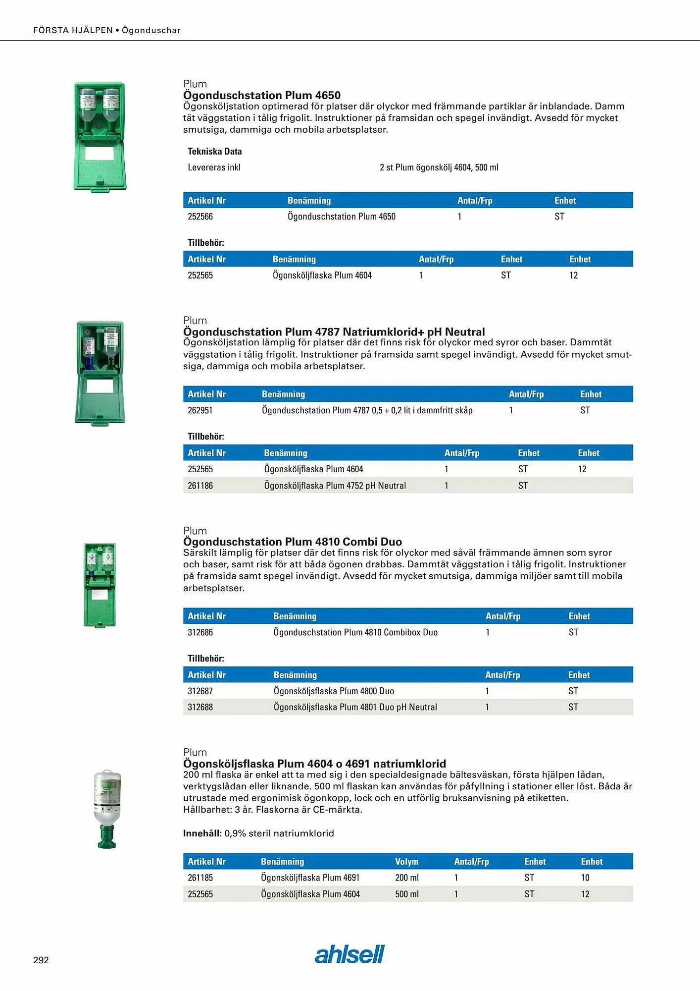 Ahlsell reklamblad från 6 september till 4 november 2023 - Reklamblad sidor 306