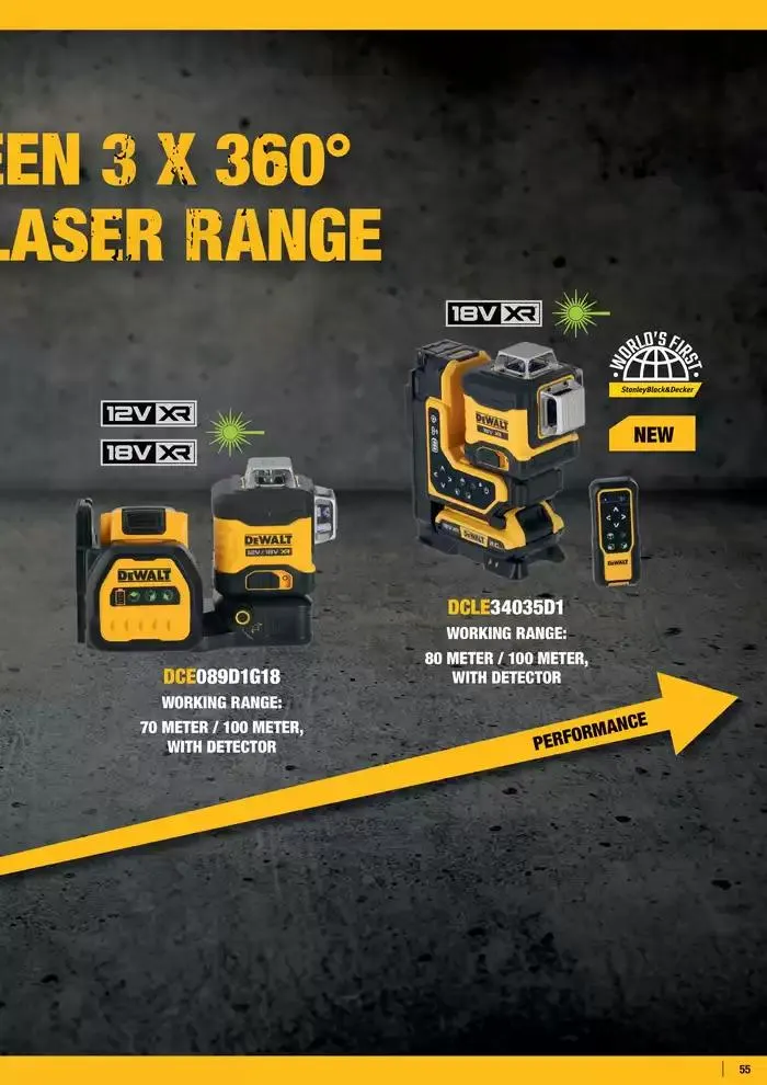 100 years fra 28. oktober til 28. februar 2025 - kundeavisside 55