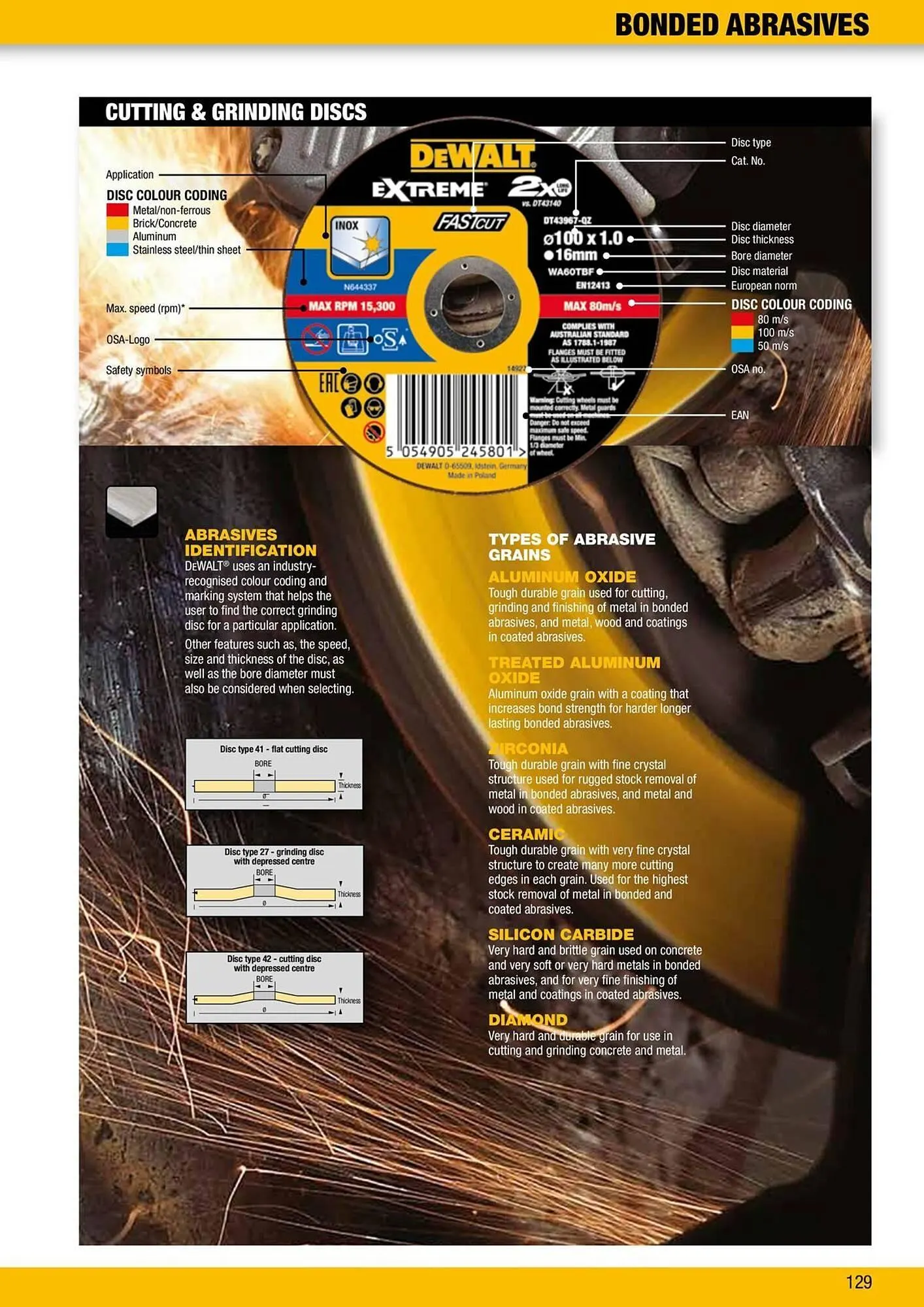 Dewalt reklamblad från 9 oktober till 18 oktober 2025 - Reklamblad sidor 129