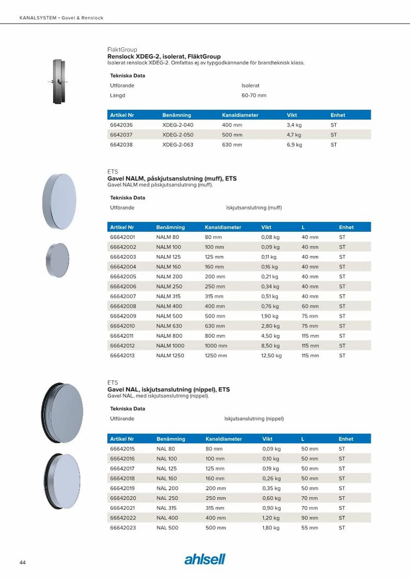 Ahlsell reklamblad från 20 maj till 15 juli 2023 - Reklamblad sidor 52