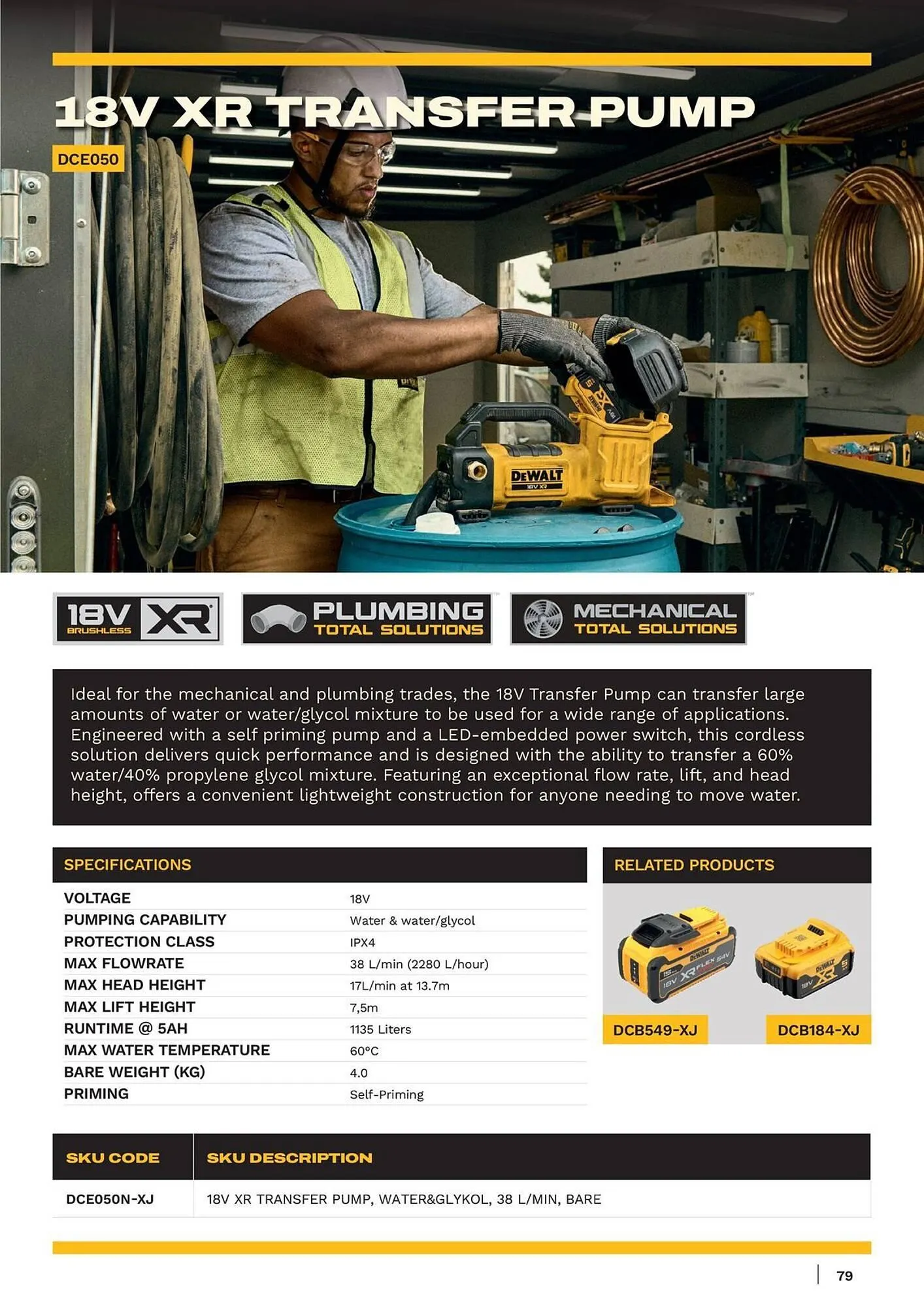 Dewalt reklamblad från 11 januari till 17 januari 2026 - Reklamblad sidor 79