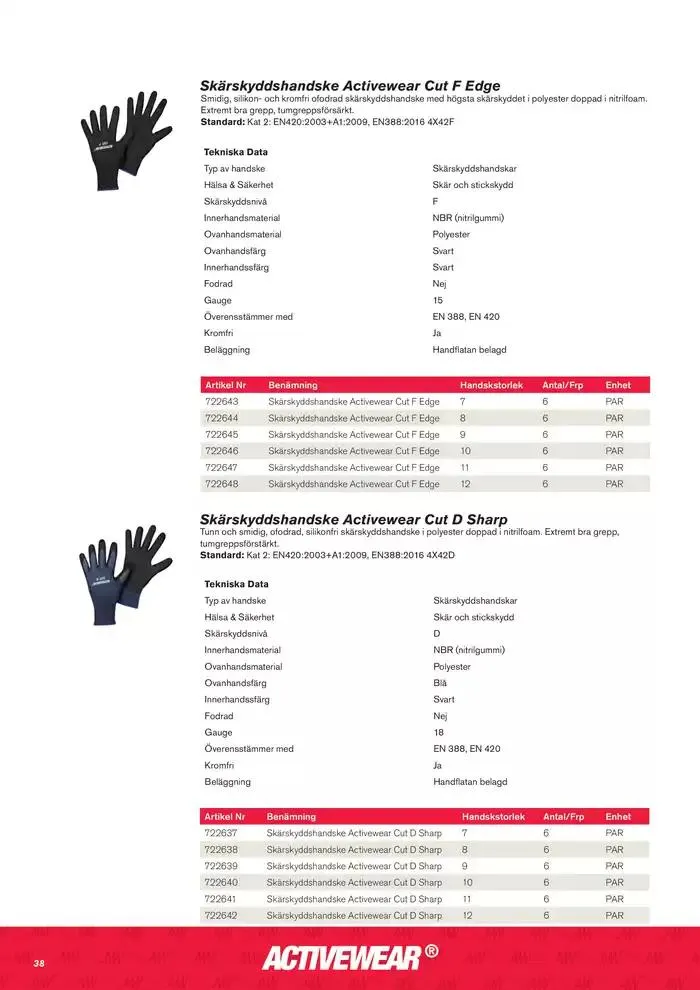 Activewear från 30 oktober till 13 november 2024 - Reklamblad sidor 40