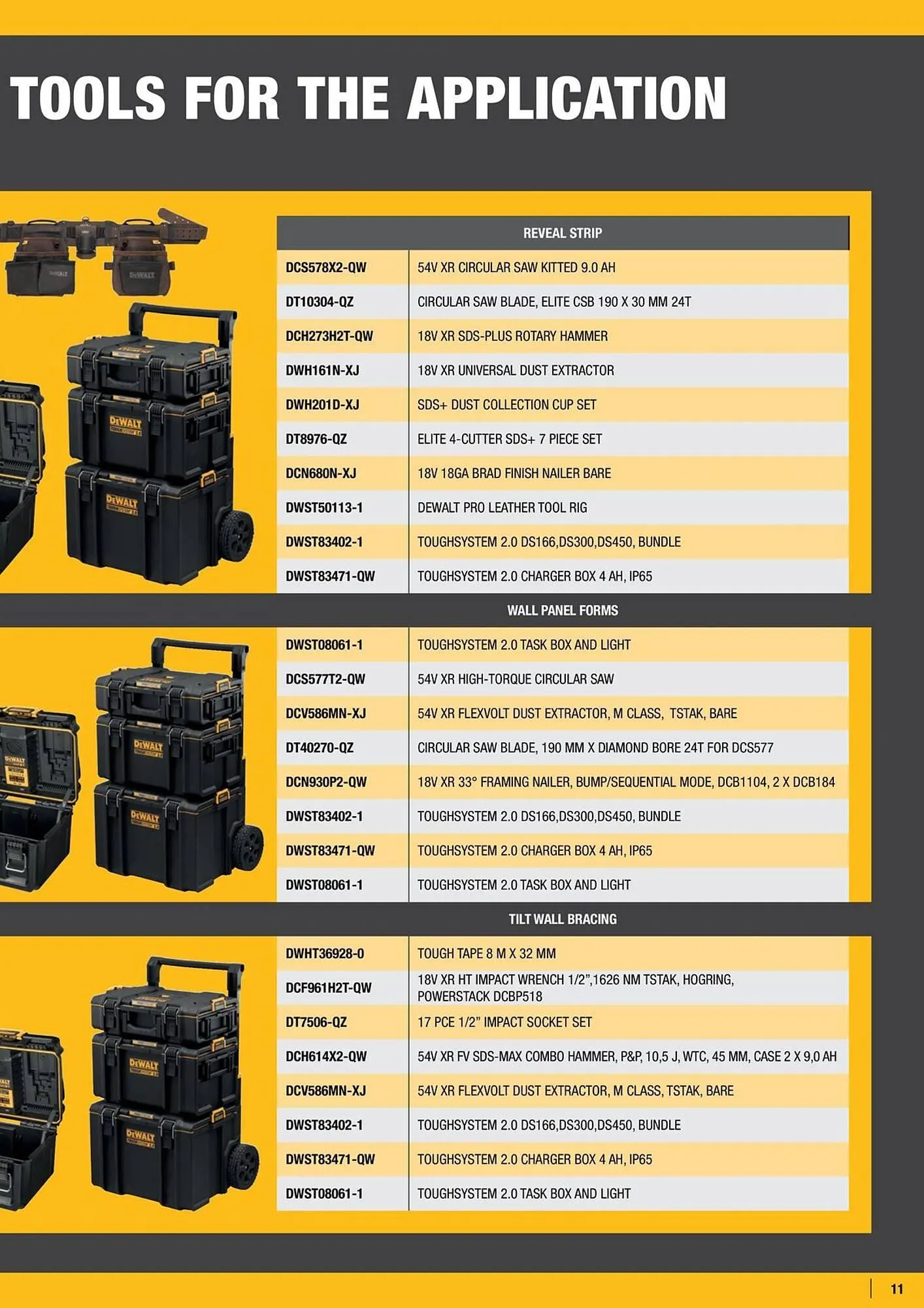Dewalt reklamblad från 21 mars till 31 maj 2025 - Reklamblad sidor 11