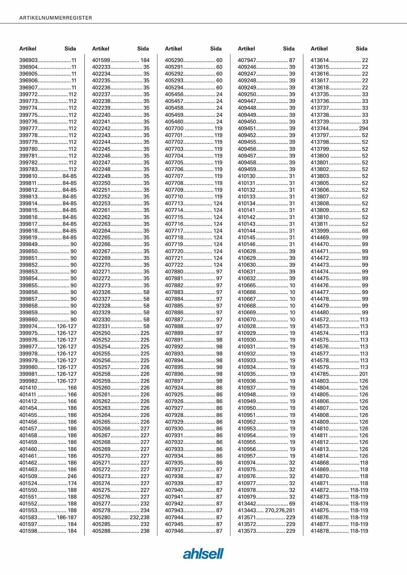 Ahlsell reklamblad från 6 september till 4 november 2023 - Reklamblad sidor 322