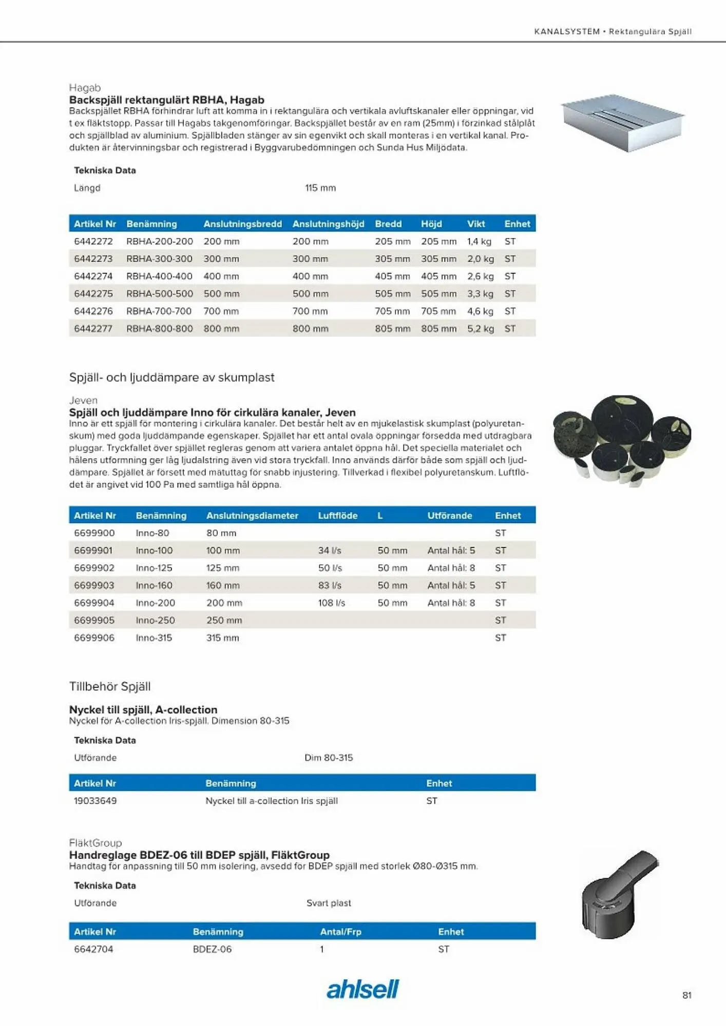 Ahlsell reklamblad från 20 maj till 15 juli 2023 - Reklamblad sidor 89