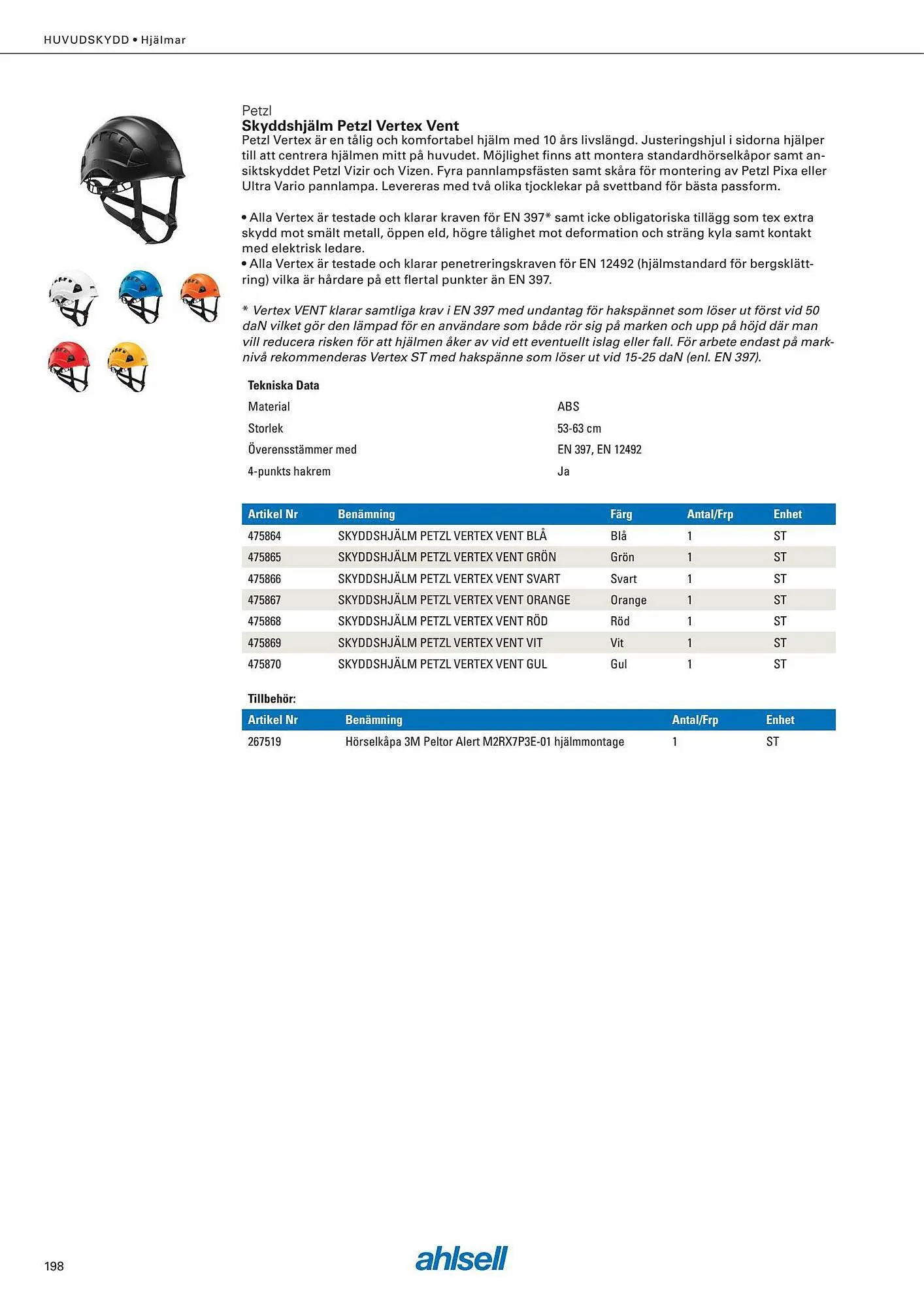 Ahlsell reklamblad från 6 september till 4 november 2023 - Reklamblad sidor 212