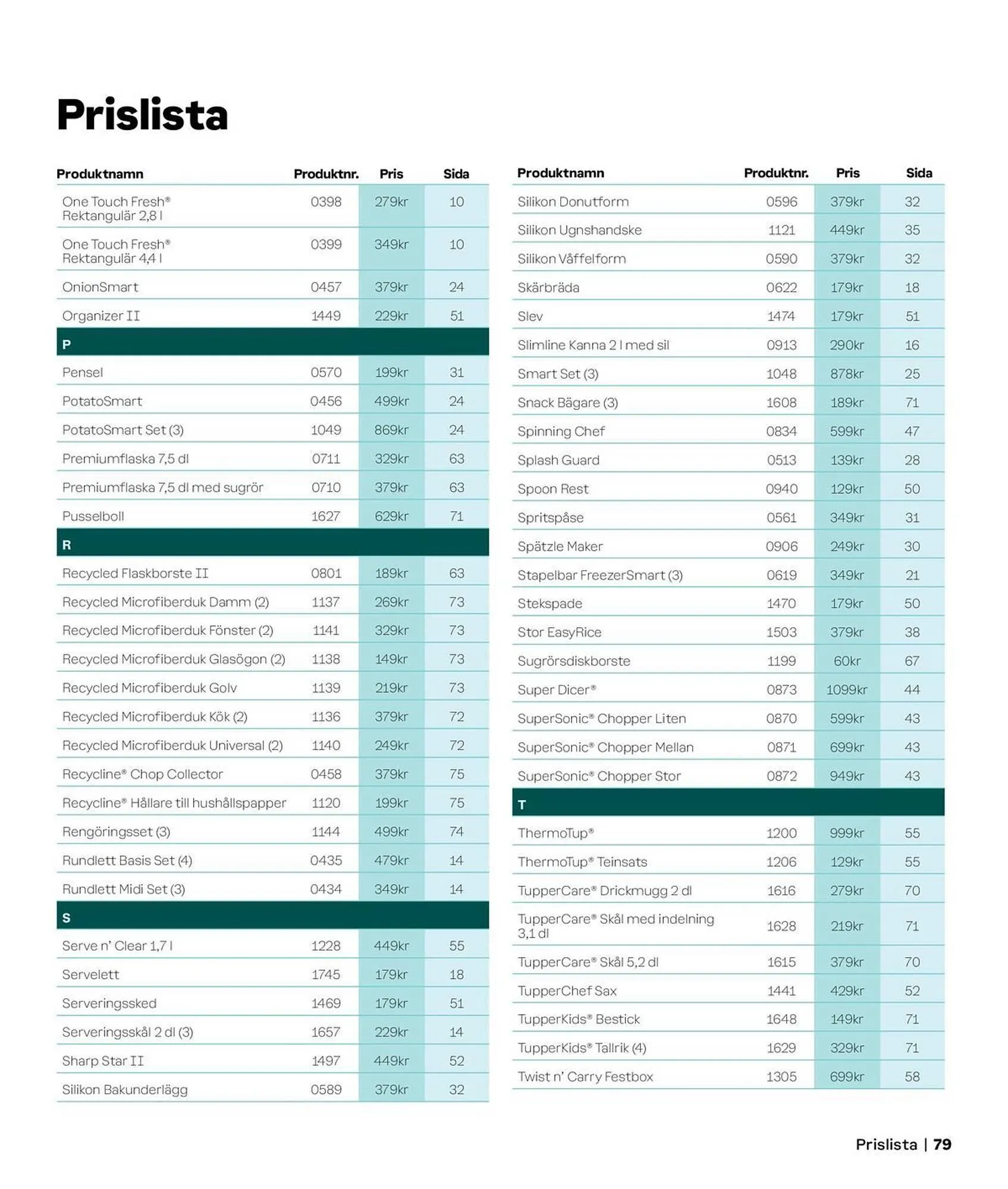 Tupperware reklamblad från 1 oktober till 31 mars 2025 - Reklamblad sidor 79