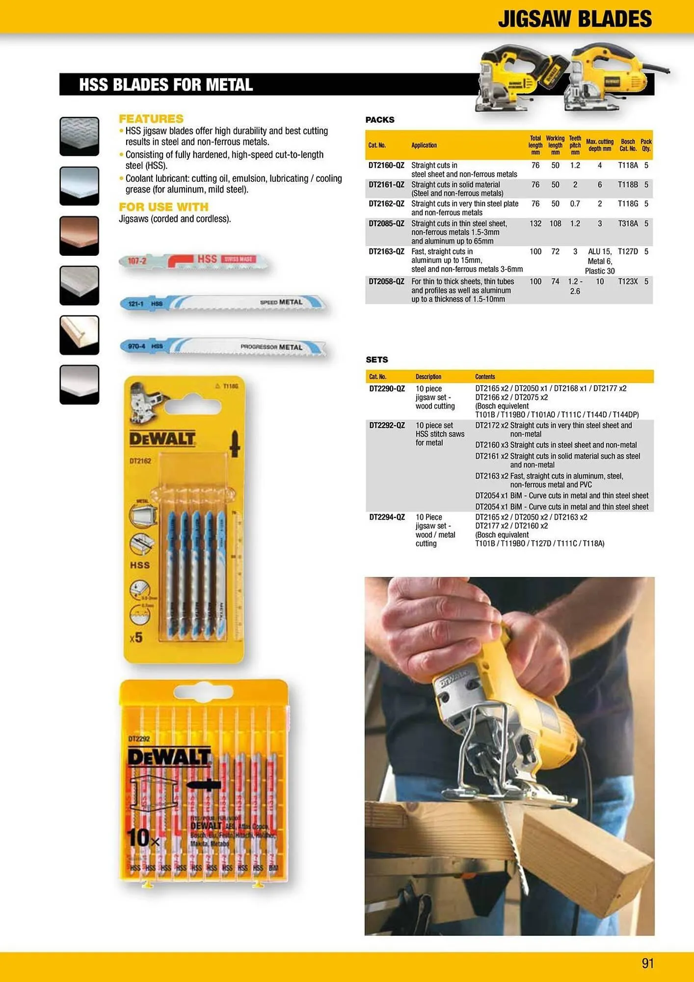 Dewalt reklamblad från 9 oktober till 18 oktober 2025 - Reklamblad sidor 91