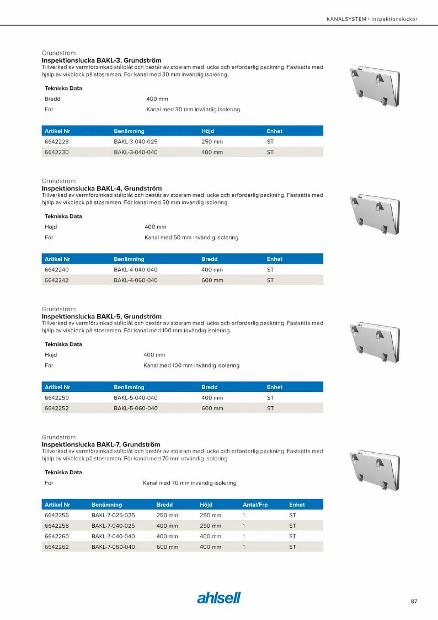 Ahlsell reklamblad från 20 maj till 15 juli 2023 - Reklamblad sidor 95