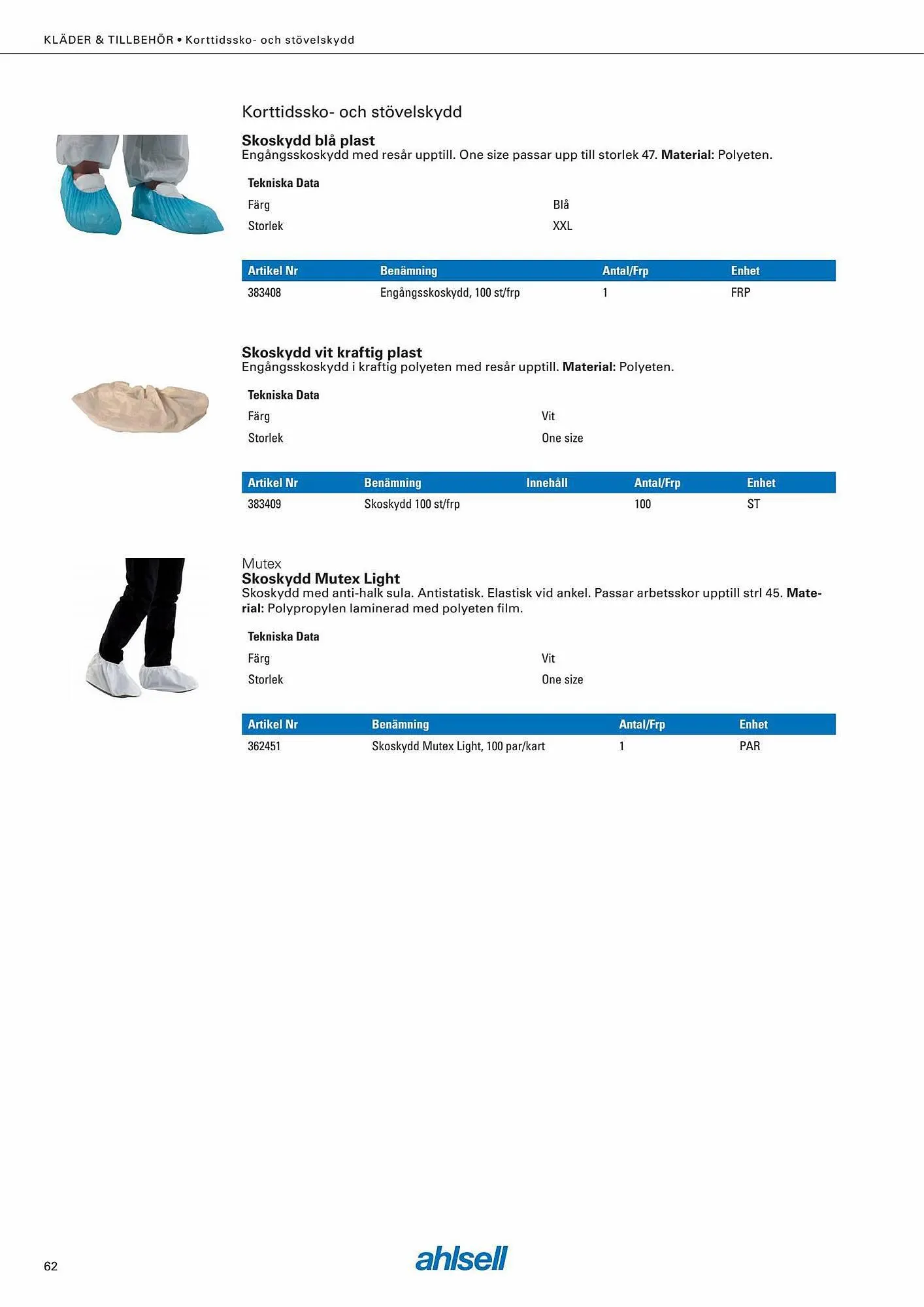 Ahlsell reklamblad från 6 september till 4 november 2023 - Reklamblad sidor 76