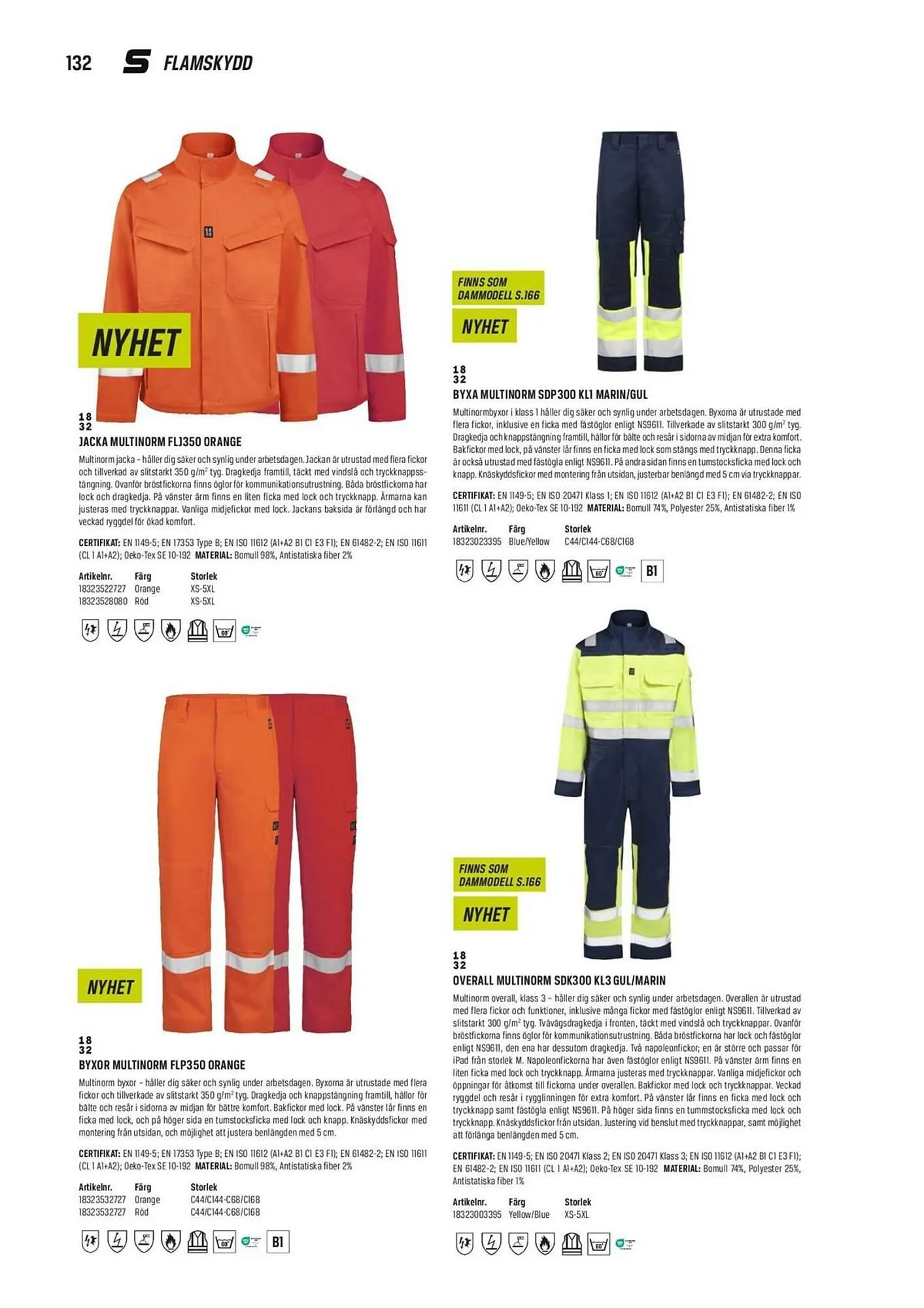 Swedol reklamblad från 30 januari till 31 december 2026 - Reklamblad sidor 132