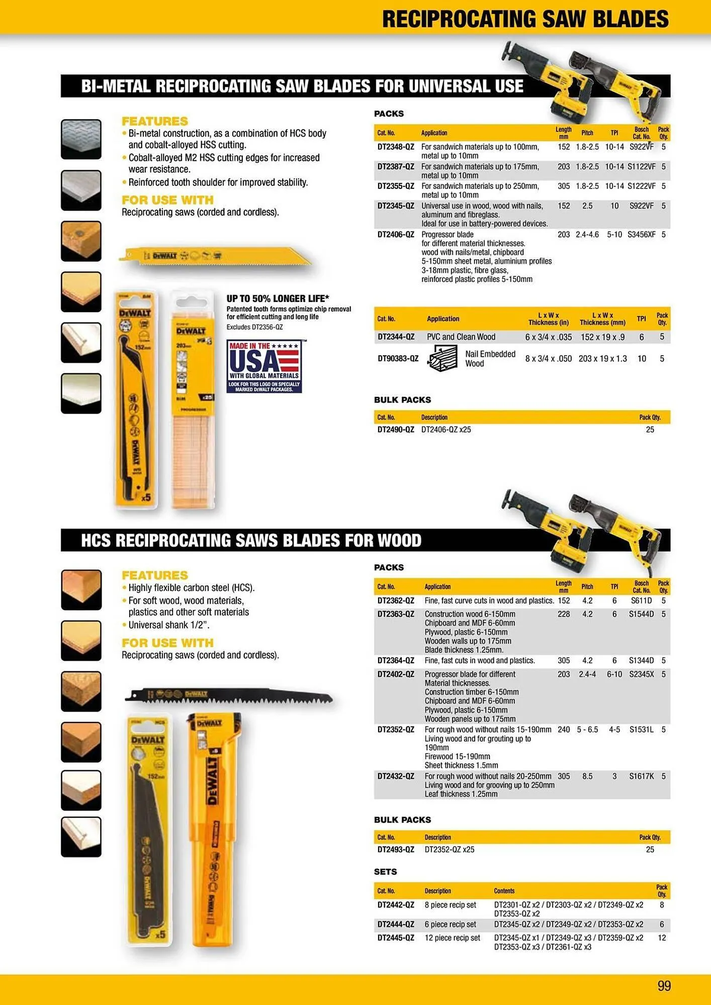 Dewalt reklamblad från 9 oktober till 18 oktober 2025 - Reklamblad sidor 99