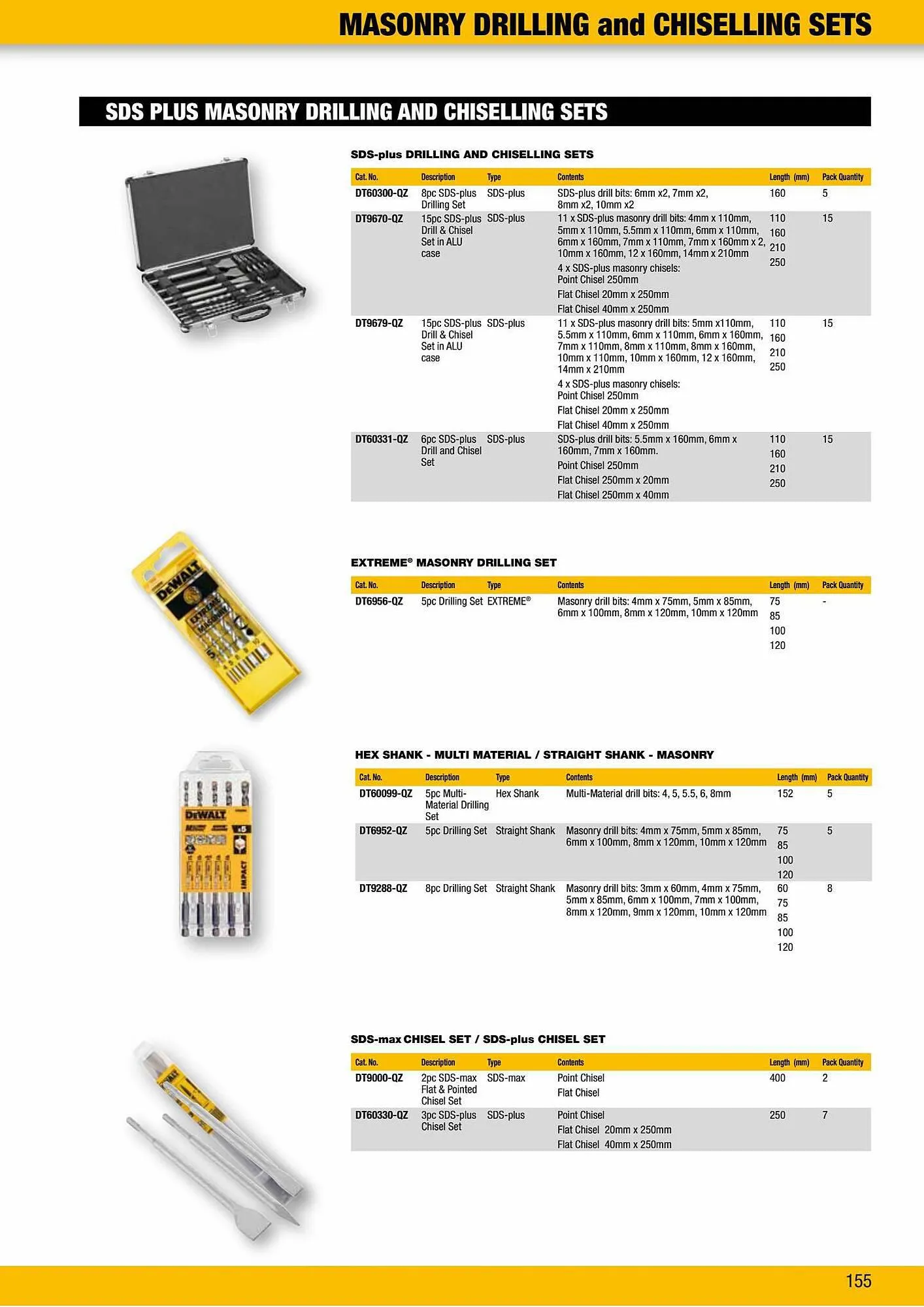 Dewalt reklamblad från 2 oktober till 2 oktober 2023 - Reklamblad sidor 155