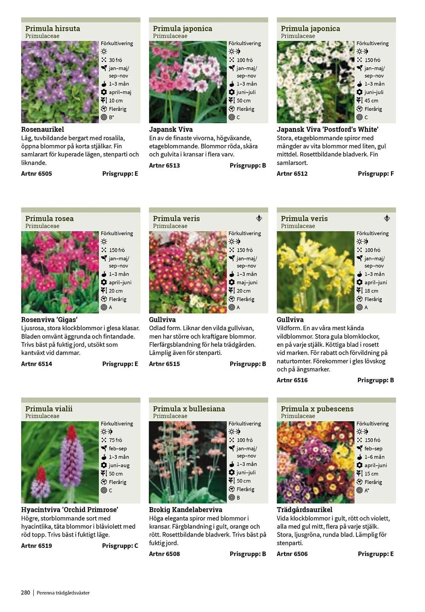 Granngården kampanjblad från 11 september till 31 december 2025 - Reklamblad sidor 280