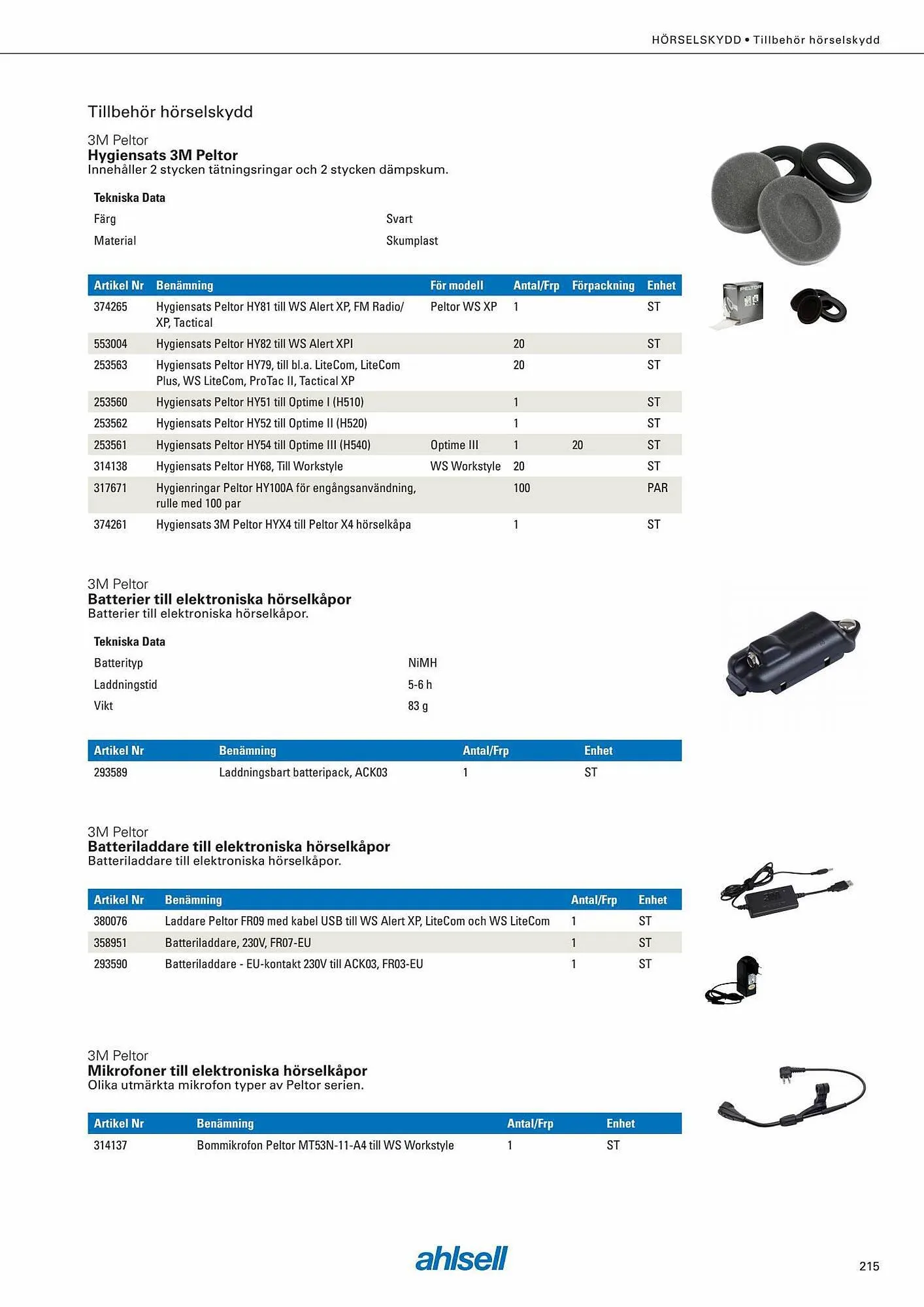 Ahlsell reklamblad från 6 september till 4 november 2023 - Reklamblad sidor 229
