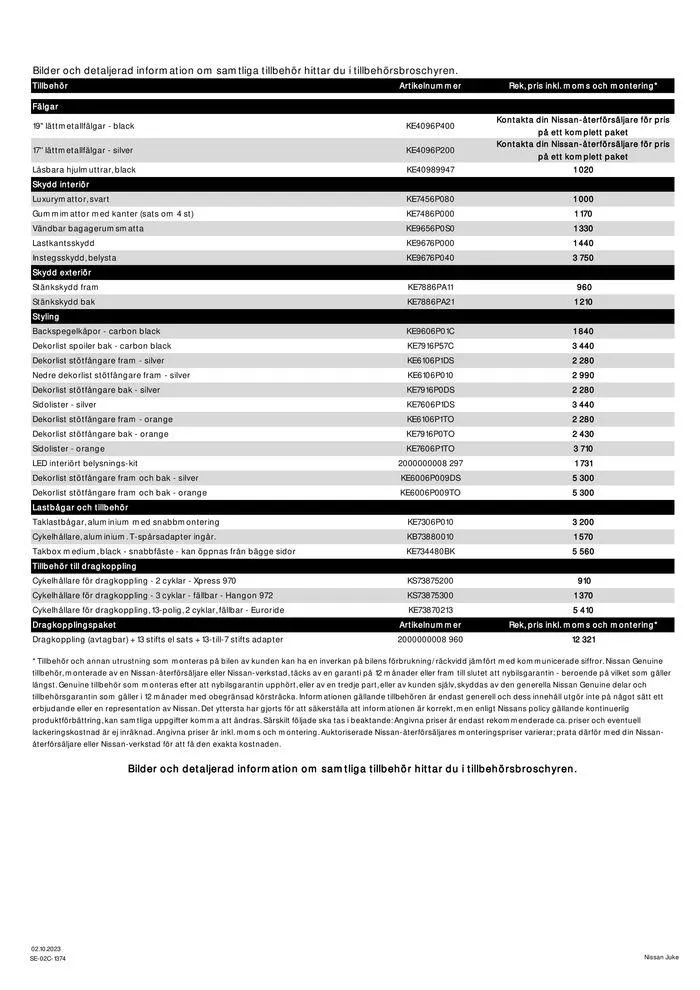 Nissan Juke från 17 oktober till 17 oktober 2024 - Reklamblad sidor 8