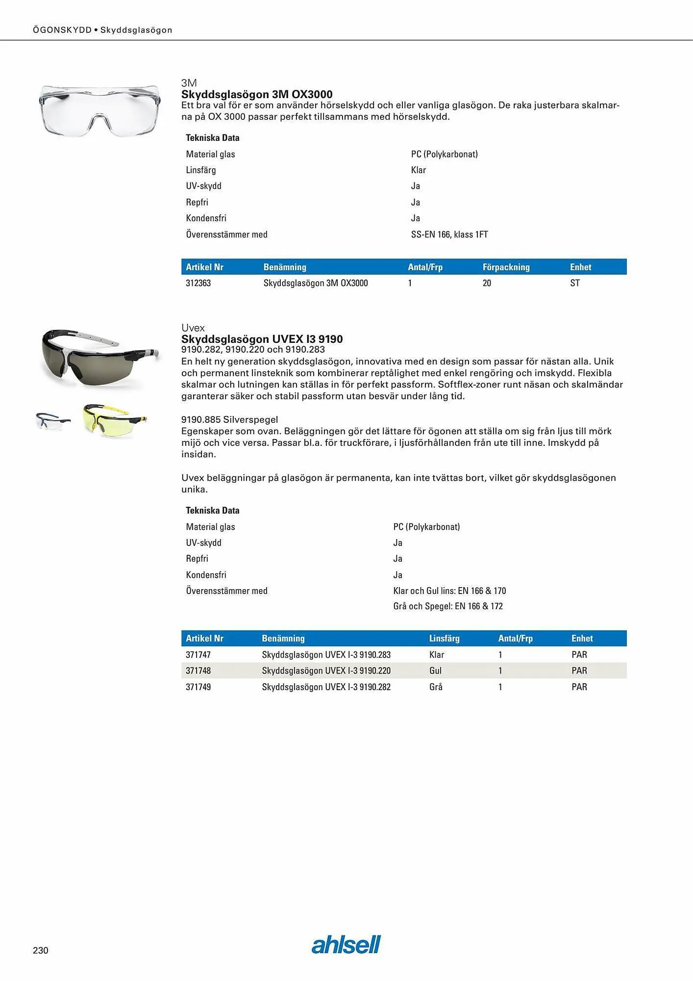 Ahlsell reklamblad från 6 september till 4 november 2023 - Reklamblad sidor 244