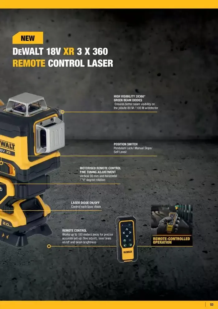 100 years fra 28. oktober til 28. februar 2025 - kundeavisside 53