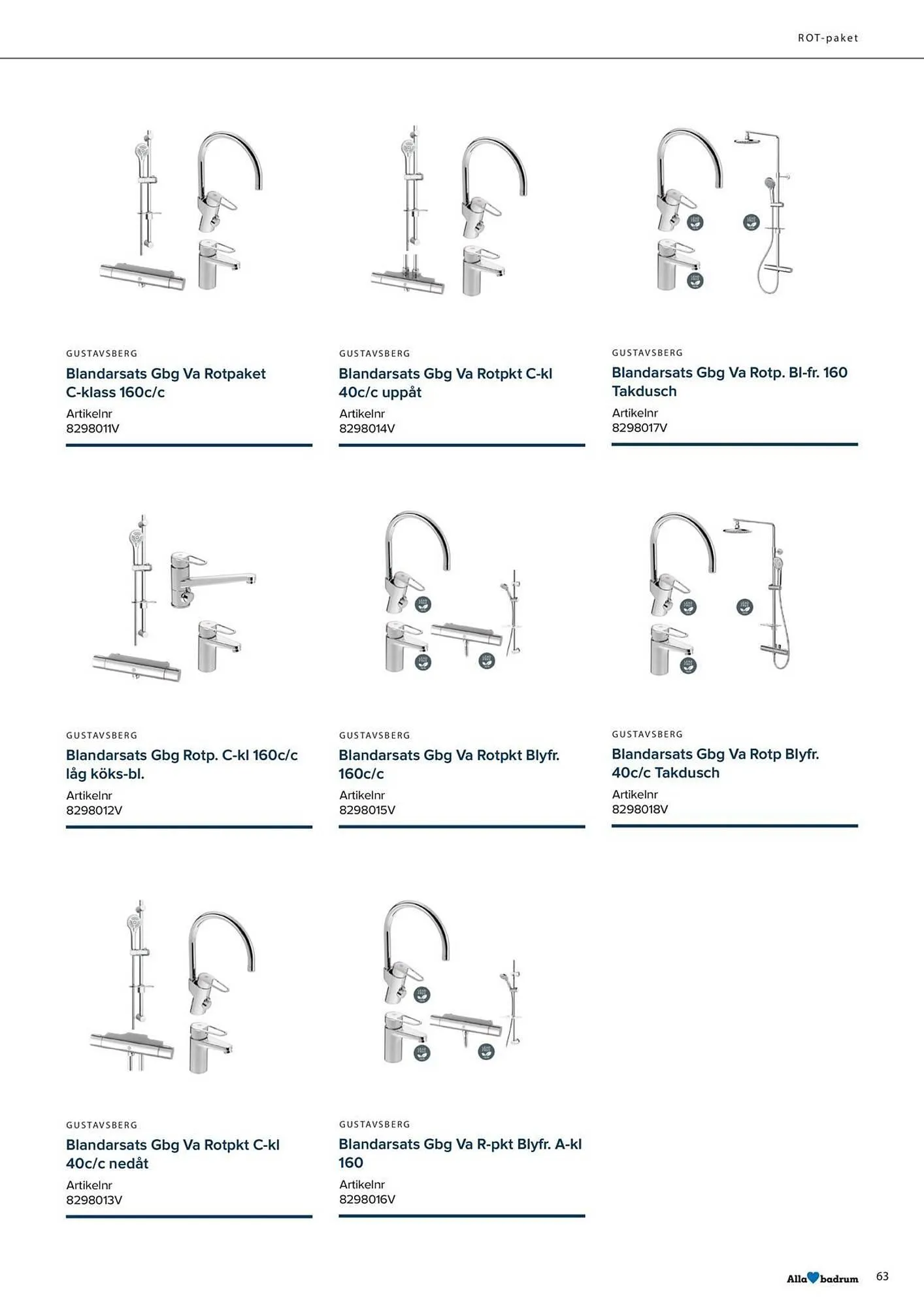 Ahlsell reklamblad från 2 oktober till 31 december 2025 - Reklamblad sidor 65