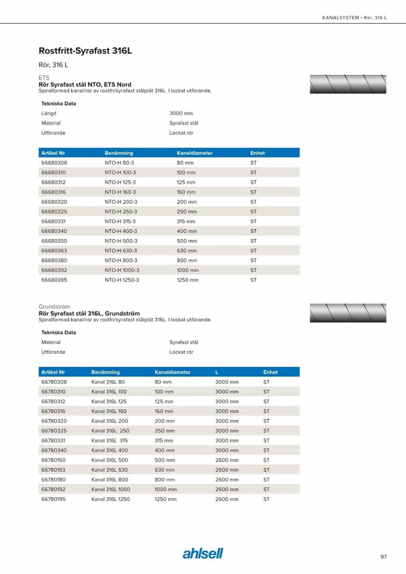 Ahlsell reklamblad från 20 maj till 15 juli 2023 - Reklamblad sidor 105
