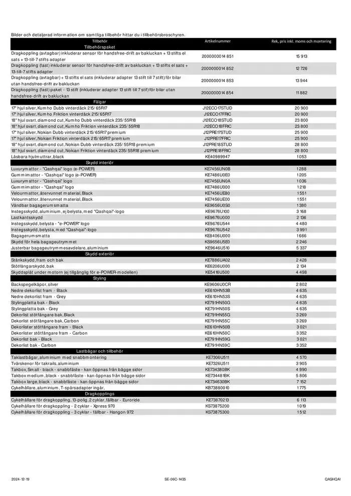 Nya Nissan Qashqai från 24 december till 24 december 2025 - Reklamblad sidor 12