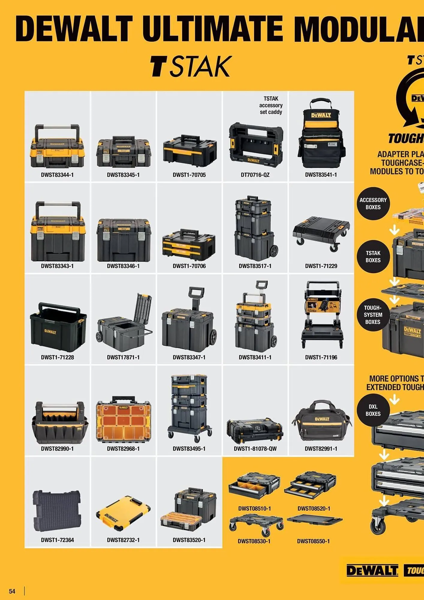 Dewalt reklamblad från 21 mars till 31 maj 2025 - Reklamblad sidor 54